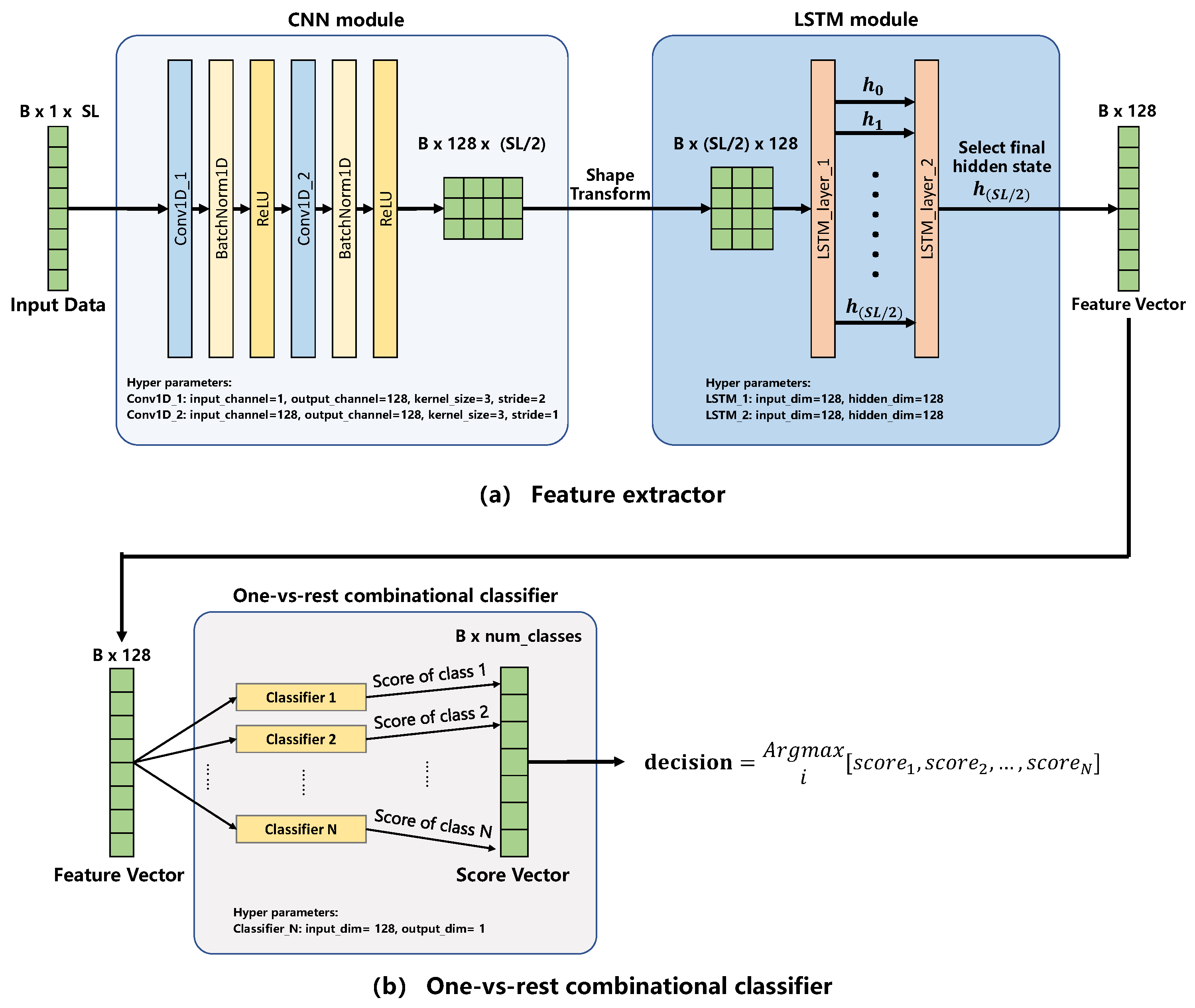 Applsci 15 01837 g003