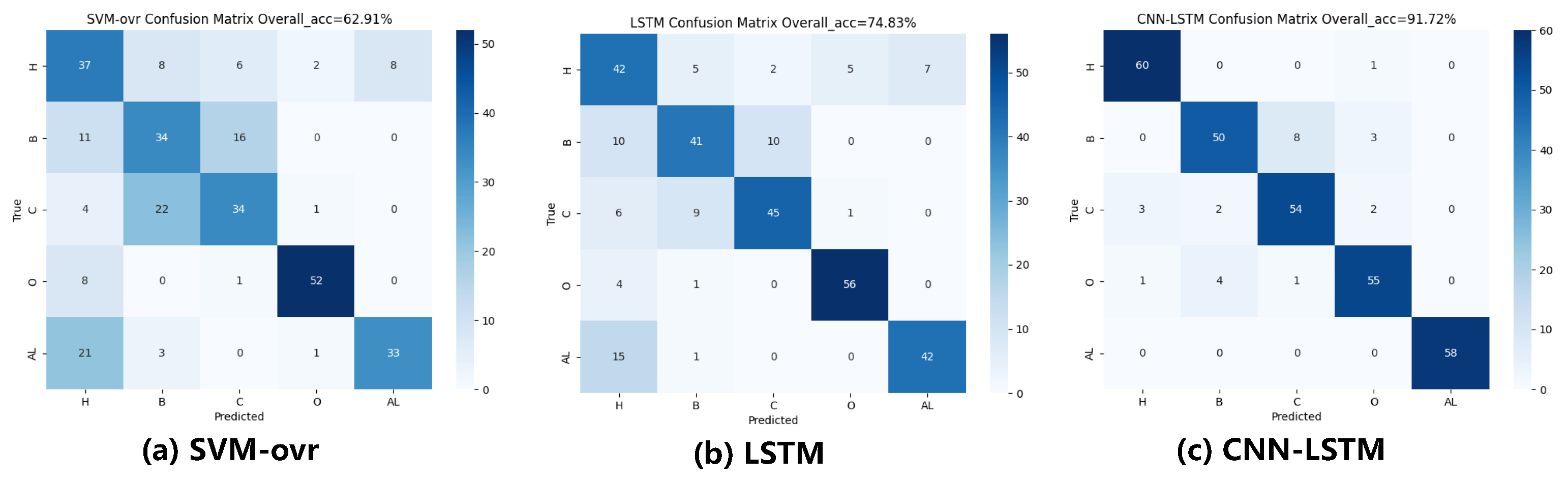 Applsci 15 01837 g005