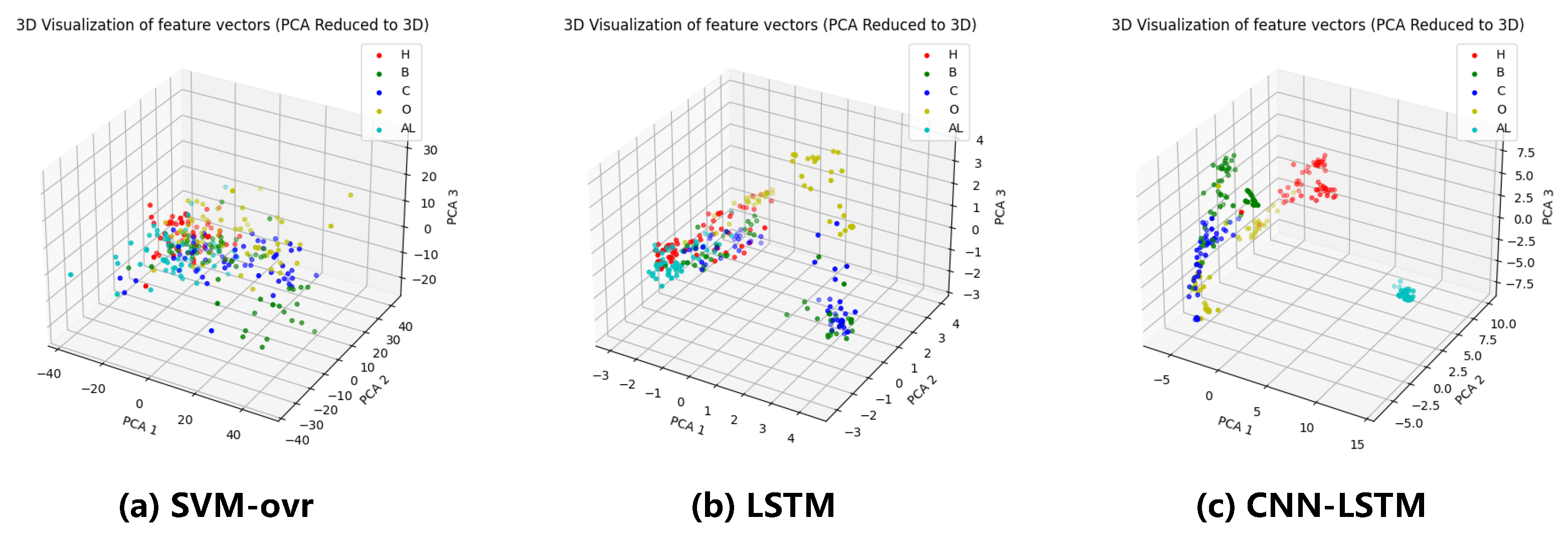 Applsci 15 01837 g006