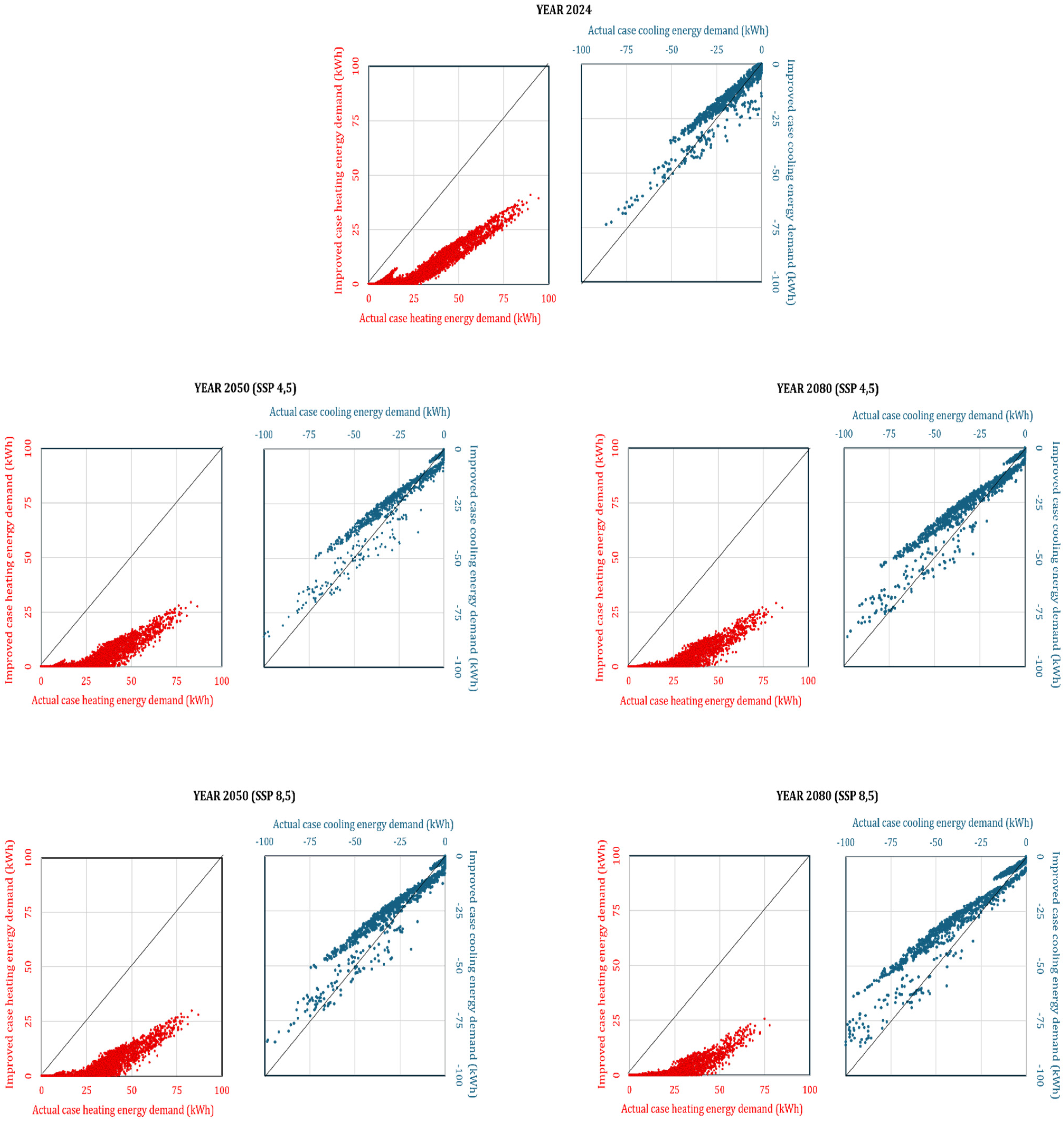 Applsci 15 01839 g007