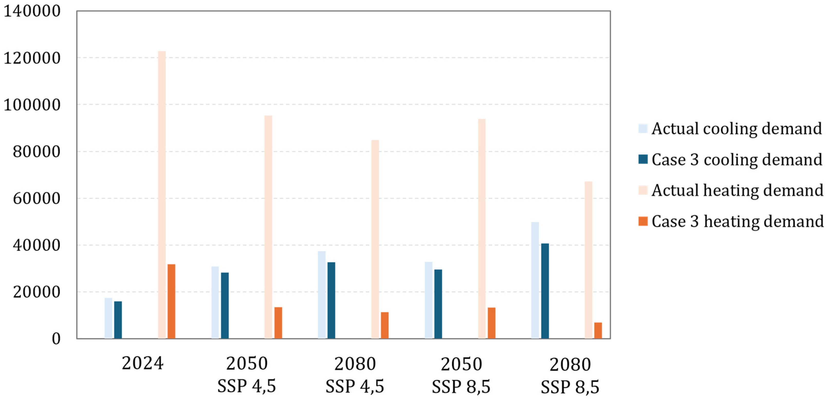 Applsci 15 01839 g008