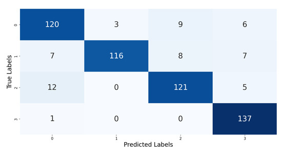Applsci 15 01842 g0a1