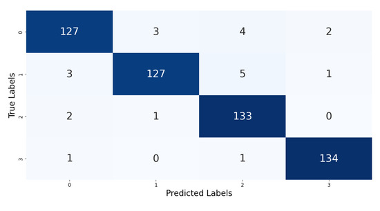 Applsci 15 01842 g0a4