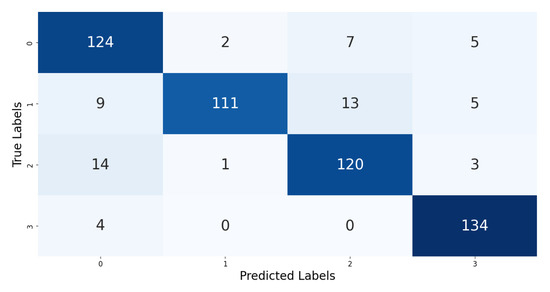 Applsci 15 01842 g0a5