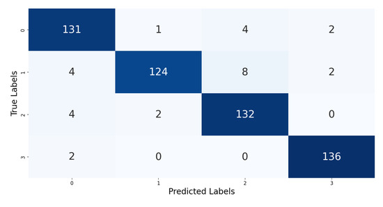 Applsci 15 01842 g0a6