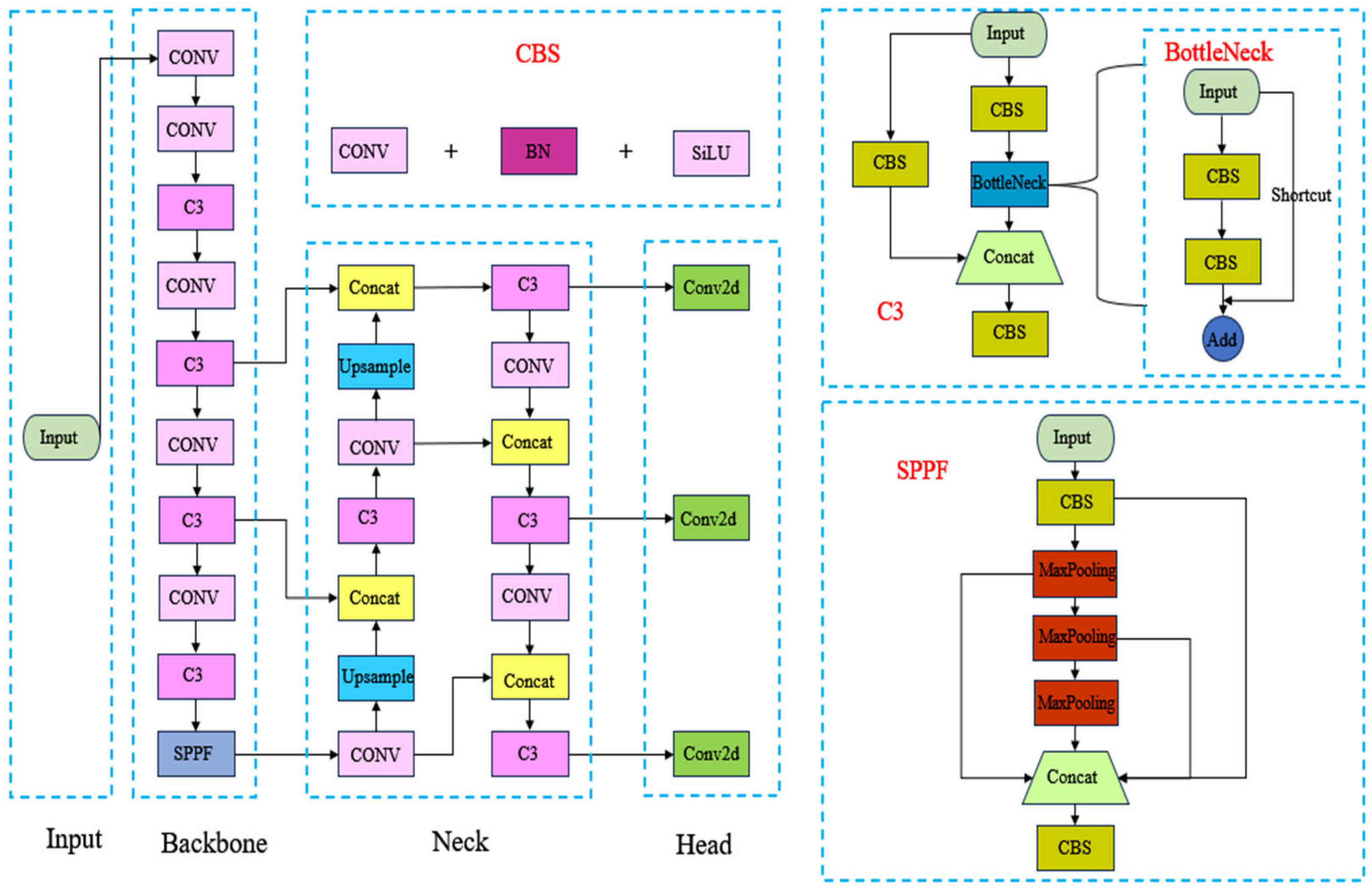 Applsci 15 01853 g001