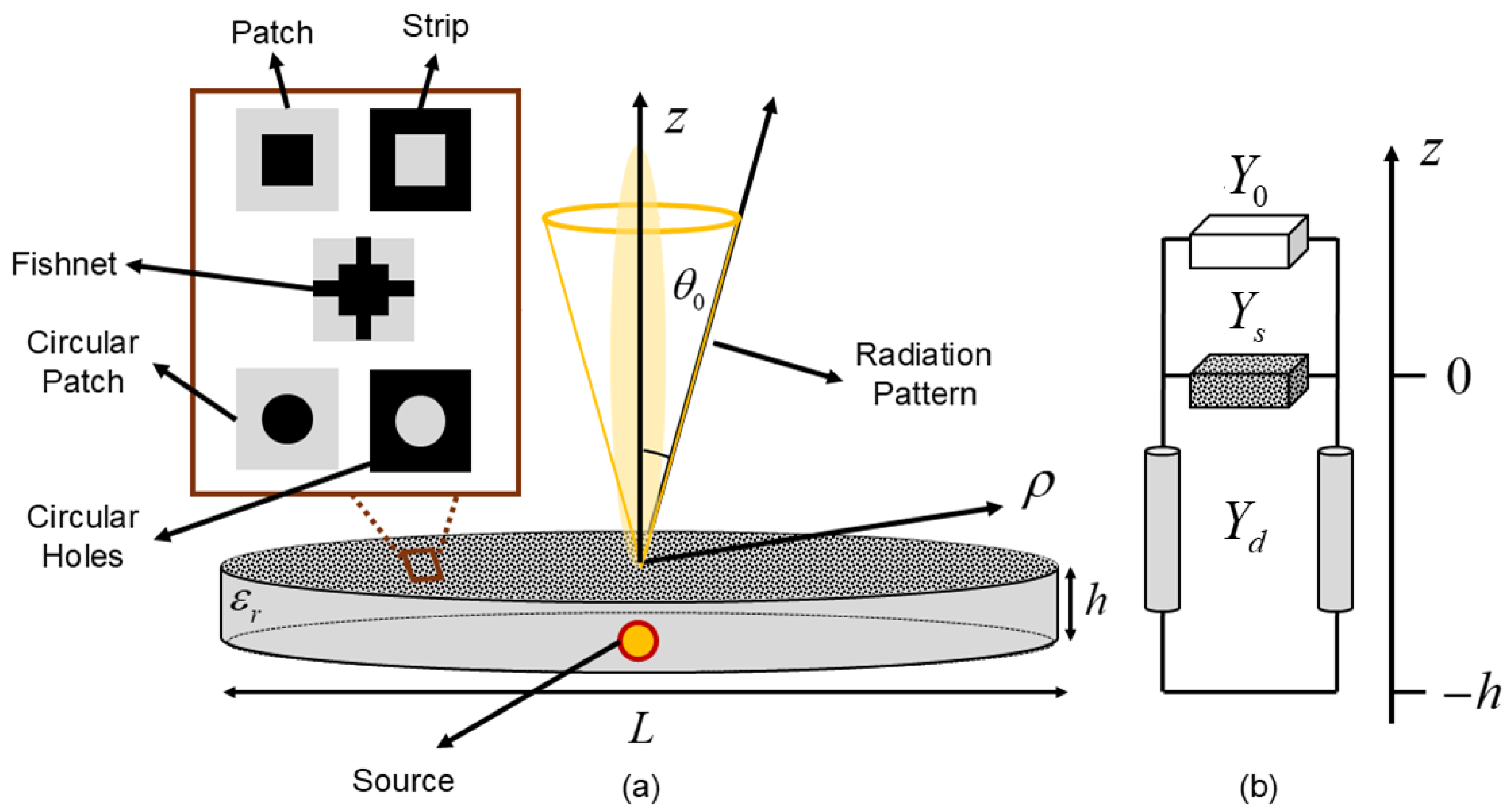 Applsci 15 01854 g003