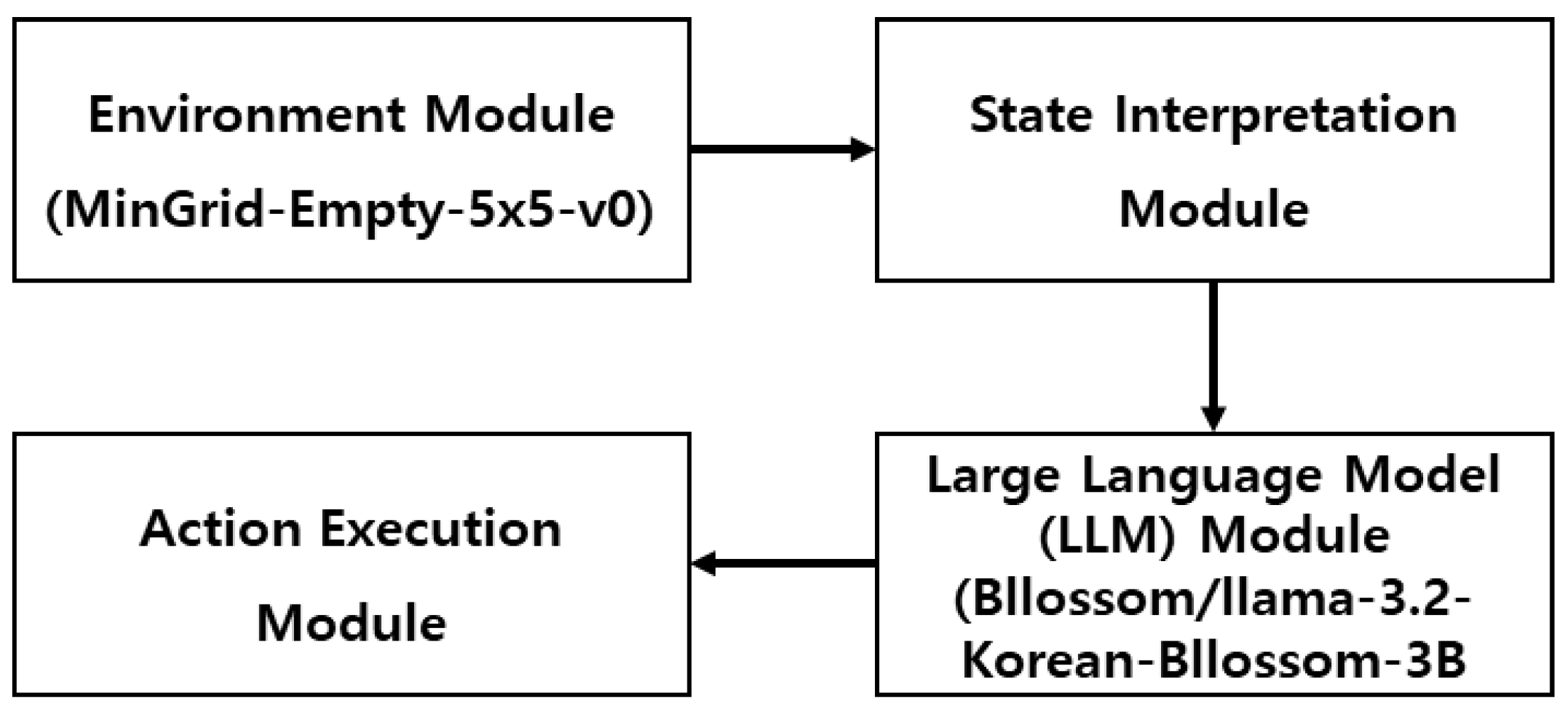 Applsci 15 01860 g001