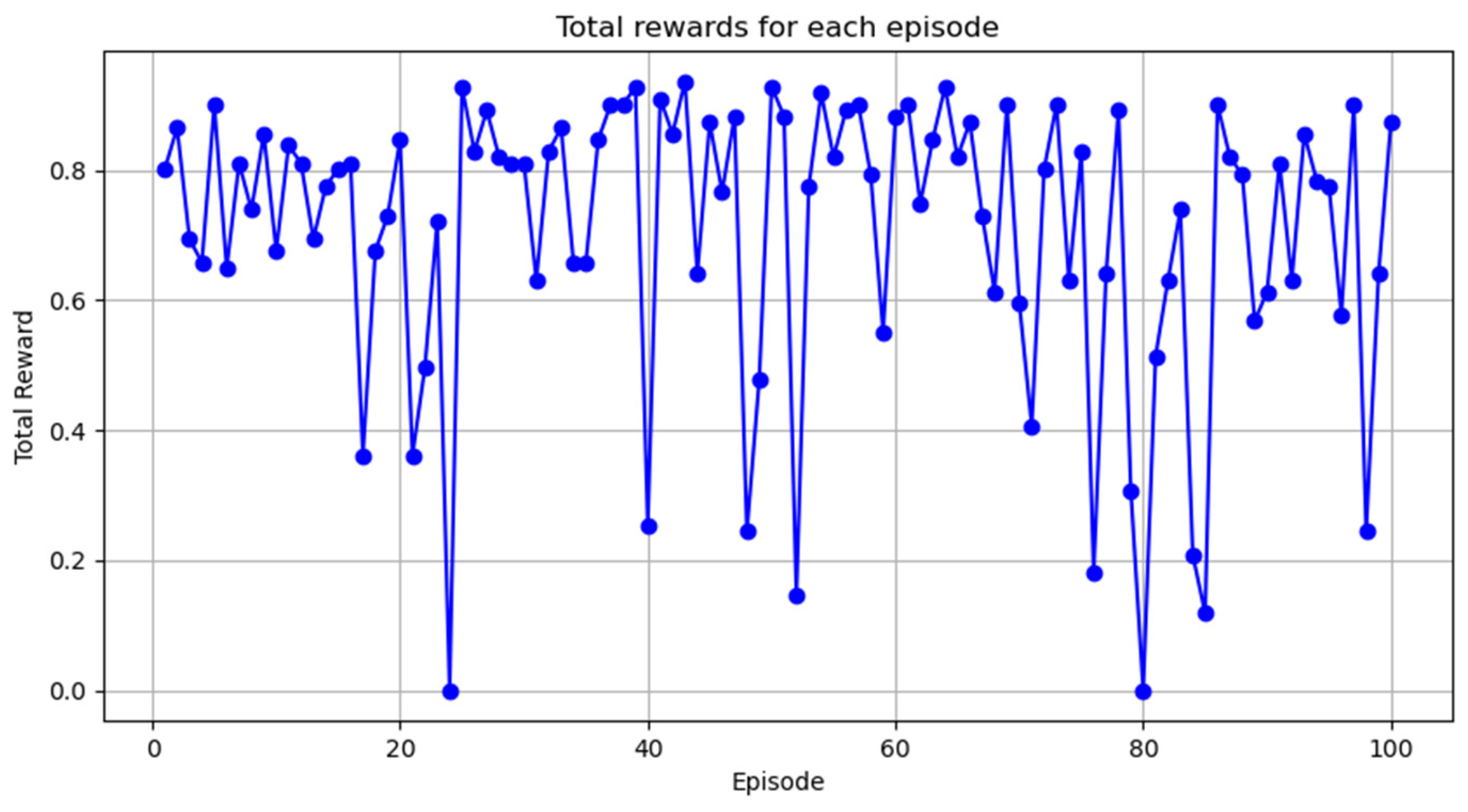 Applsci 15 01860 g002