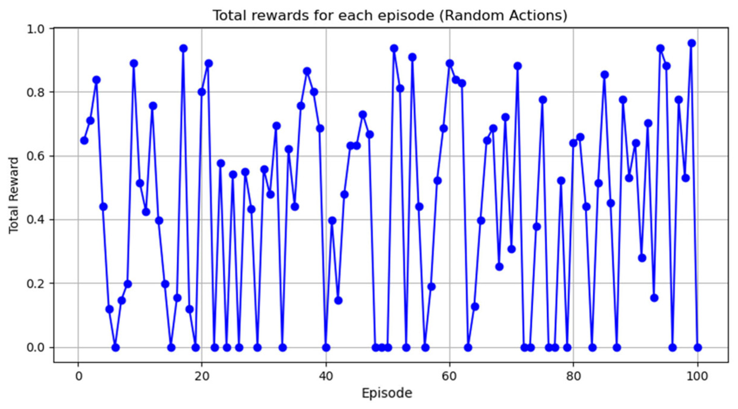 Applsci 15 01860 g004