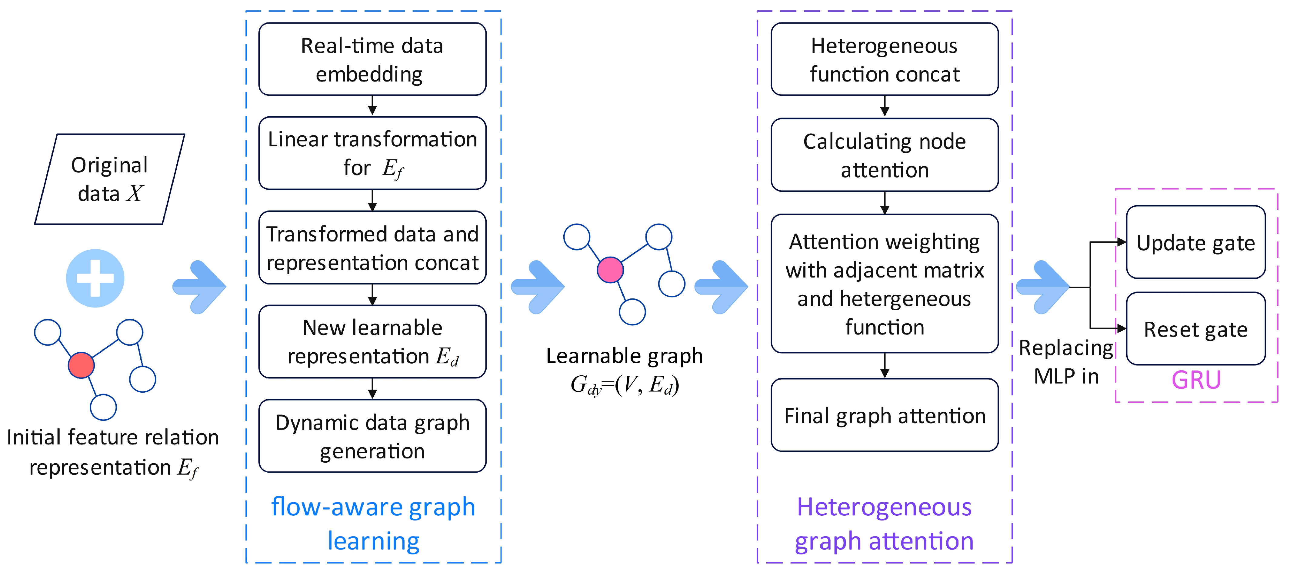 Applsci 15 01862 g001