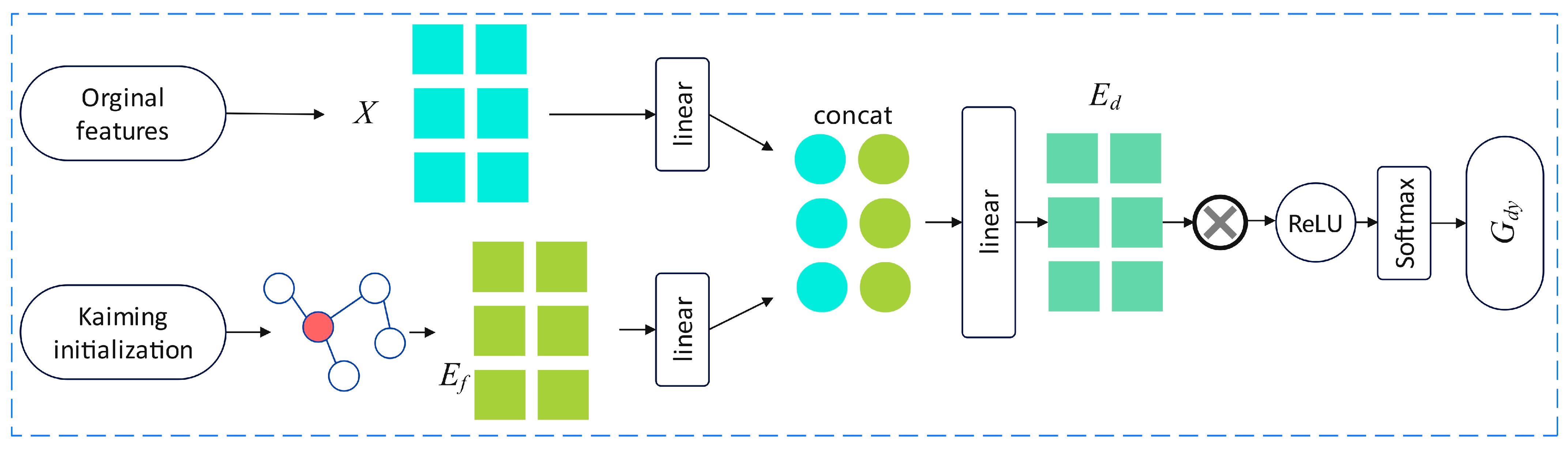 Applsci 15 01862 g002