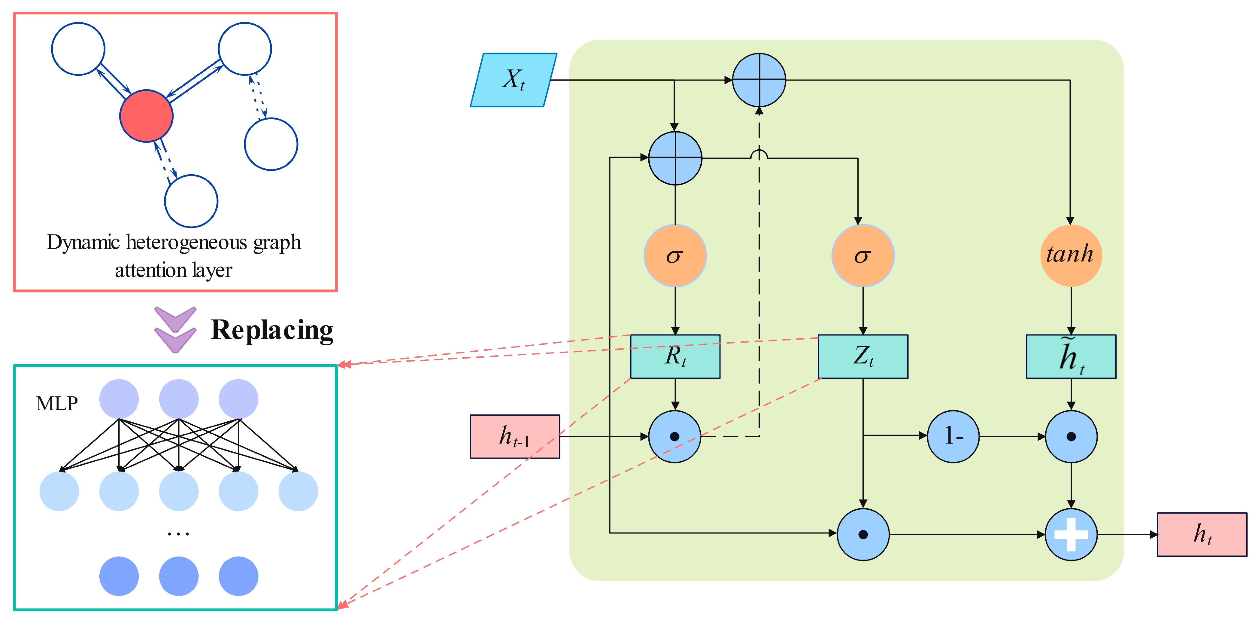 Applsci 15 01862 g004