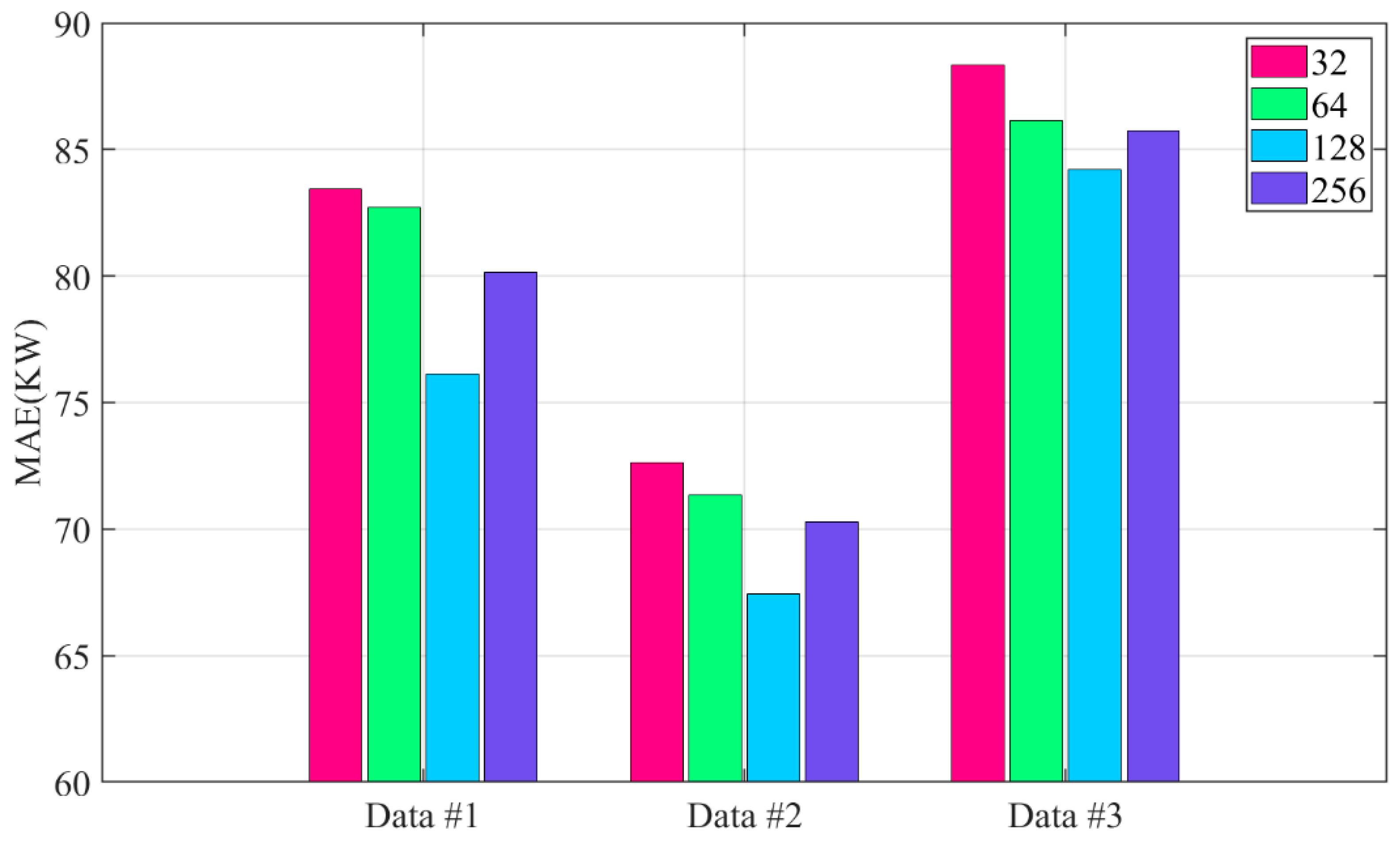 Applsci 15 01862 g008