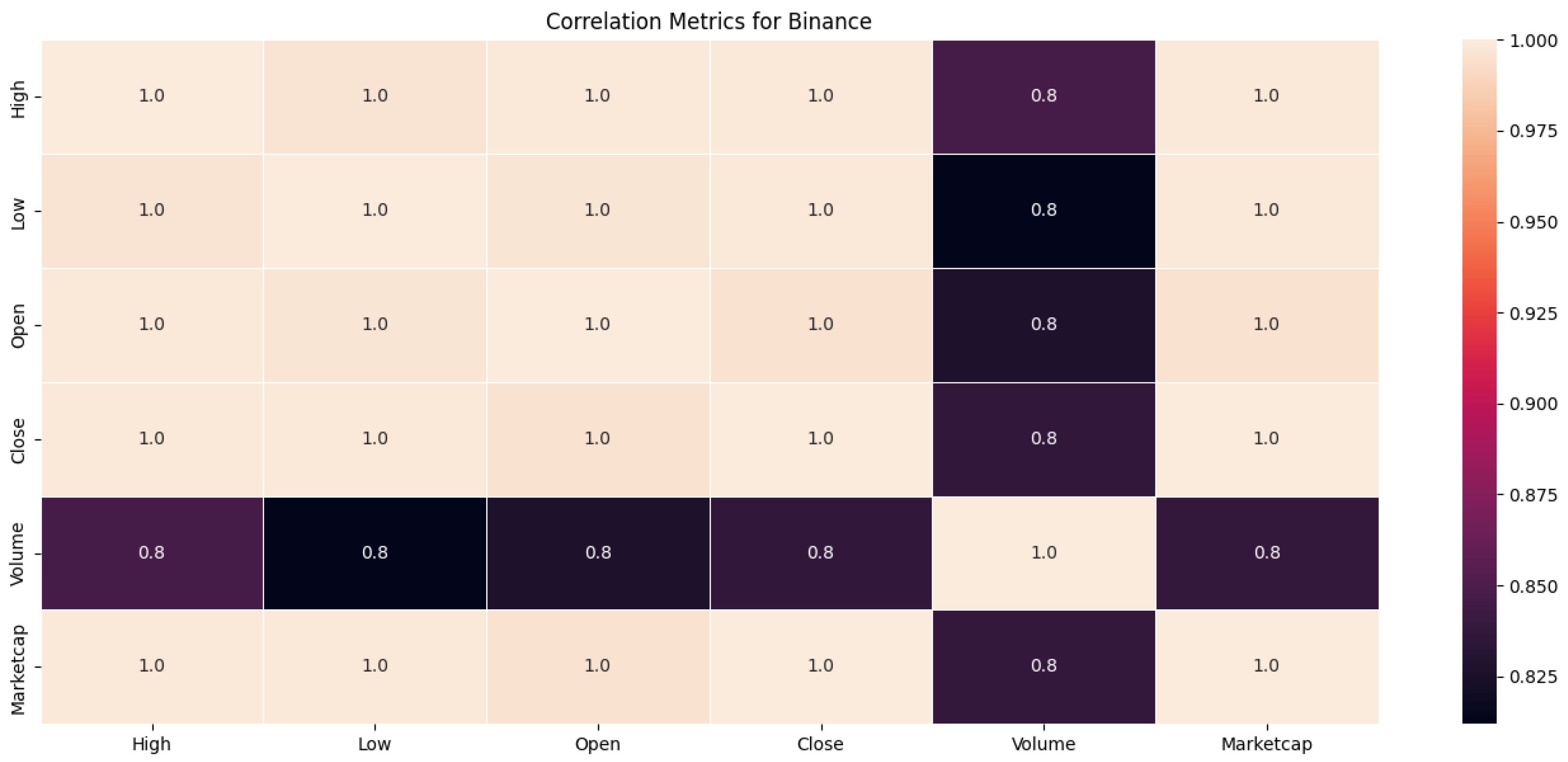 Applsci 15 01864 g002