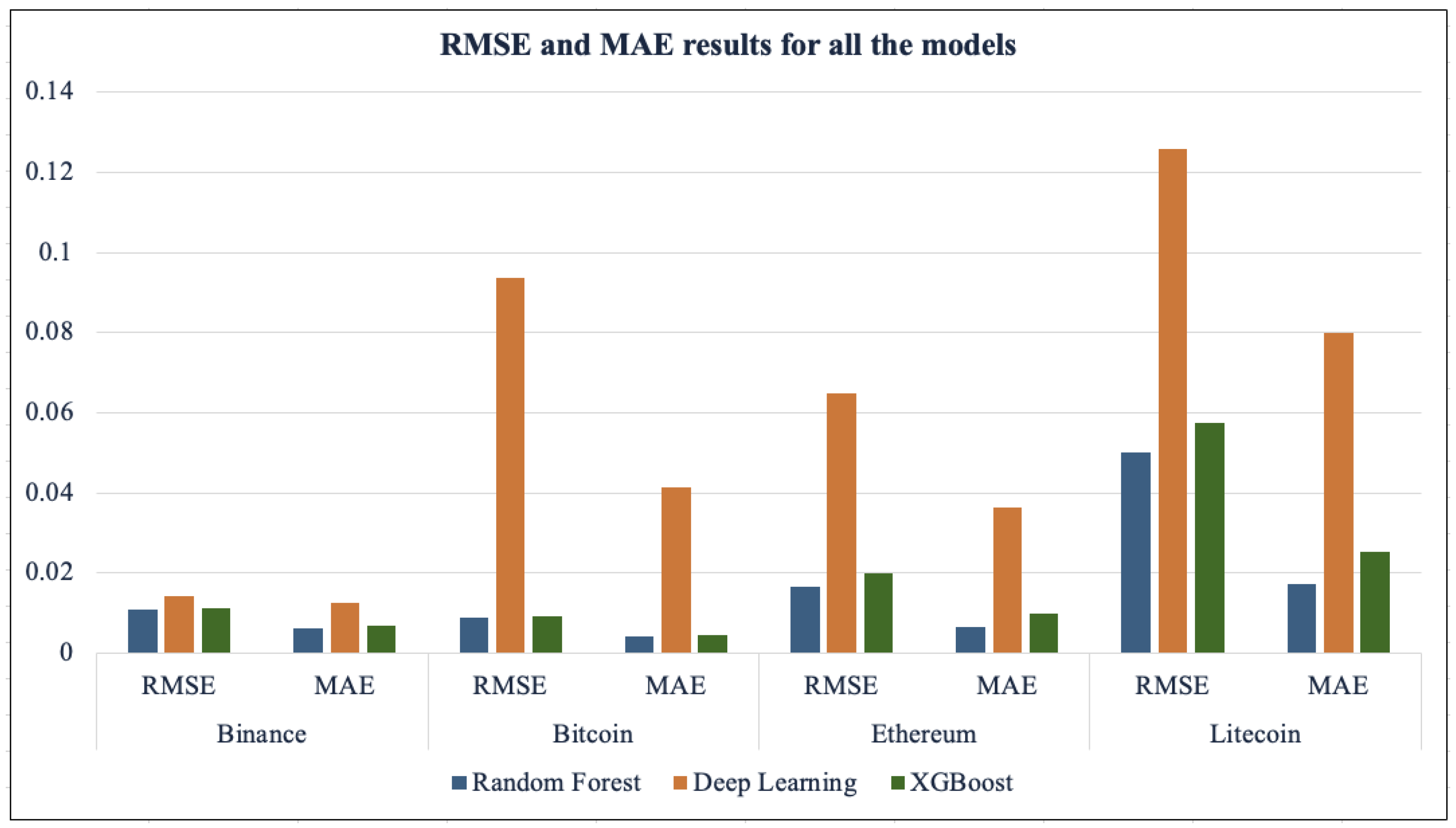 Applsci 15 01864 g003