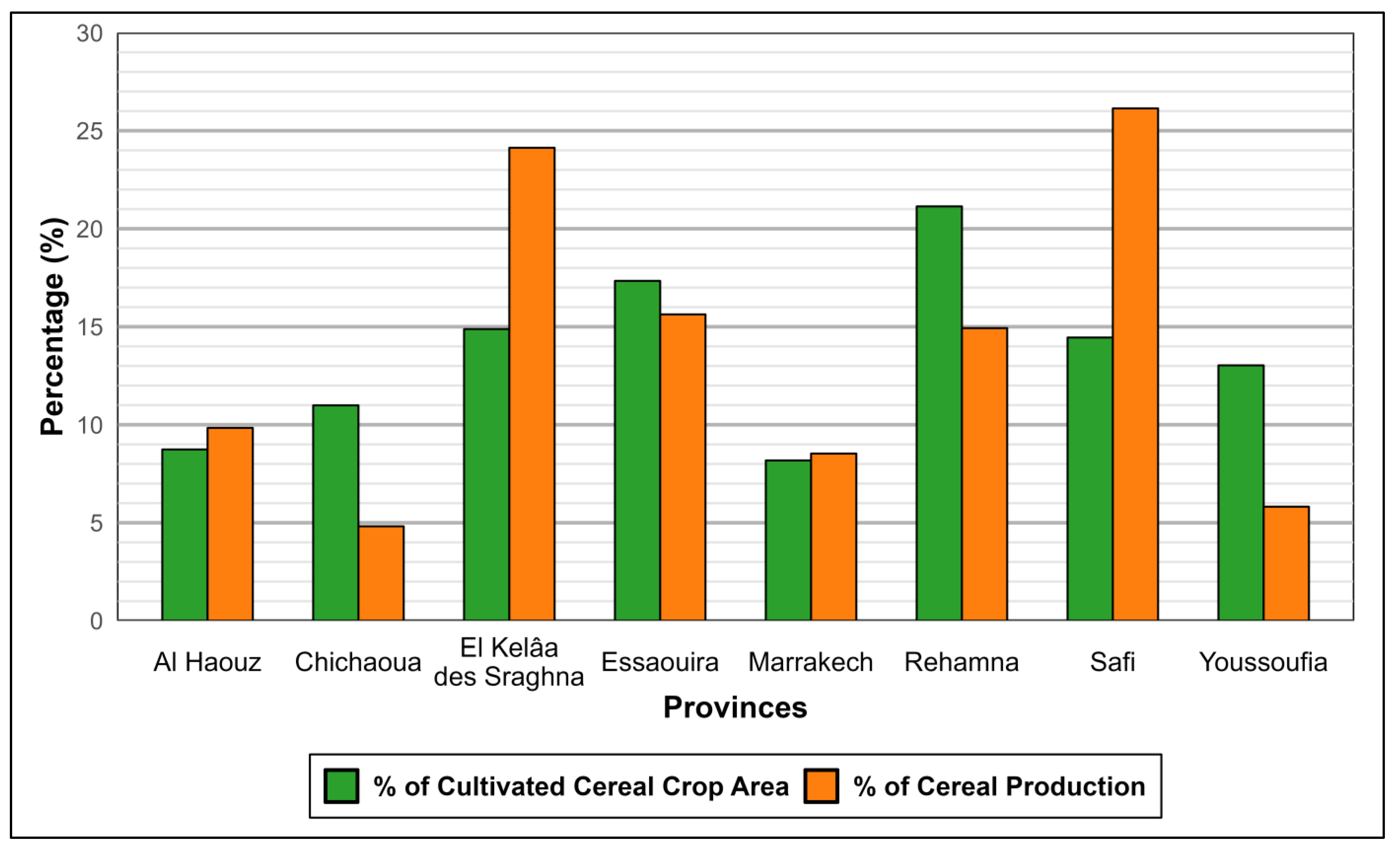 Applsci 15 01865 g002