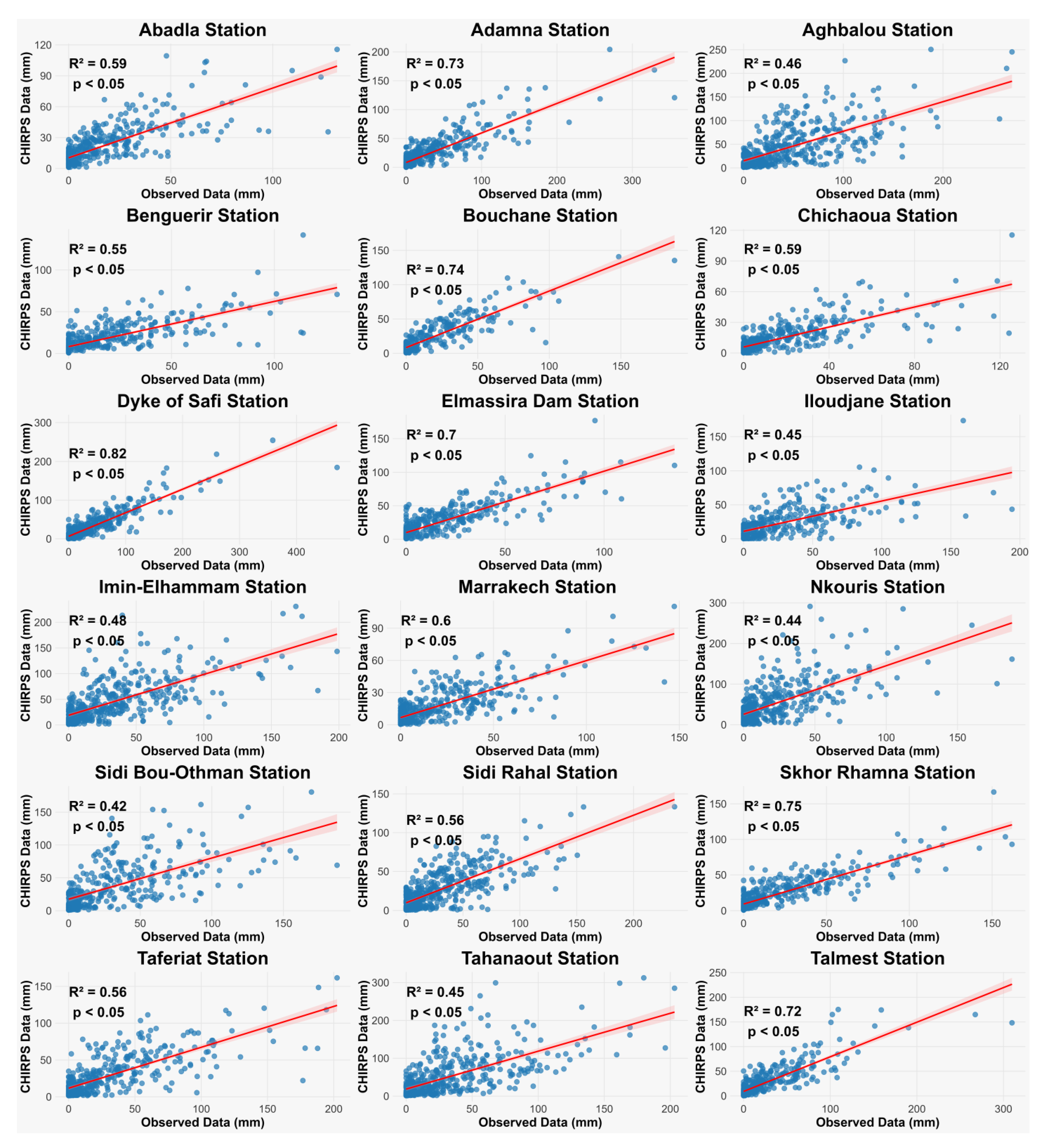 Applsci 15 01865 g003