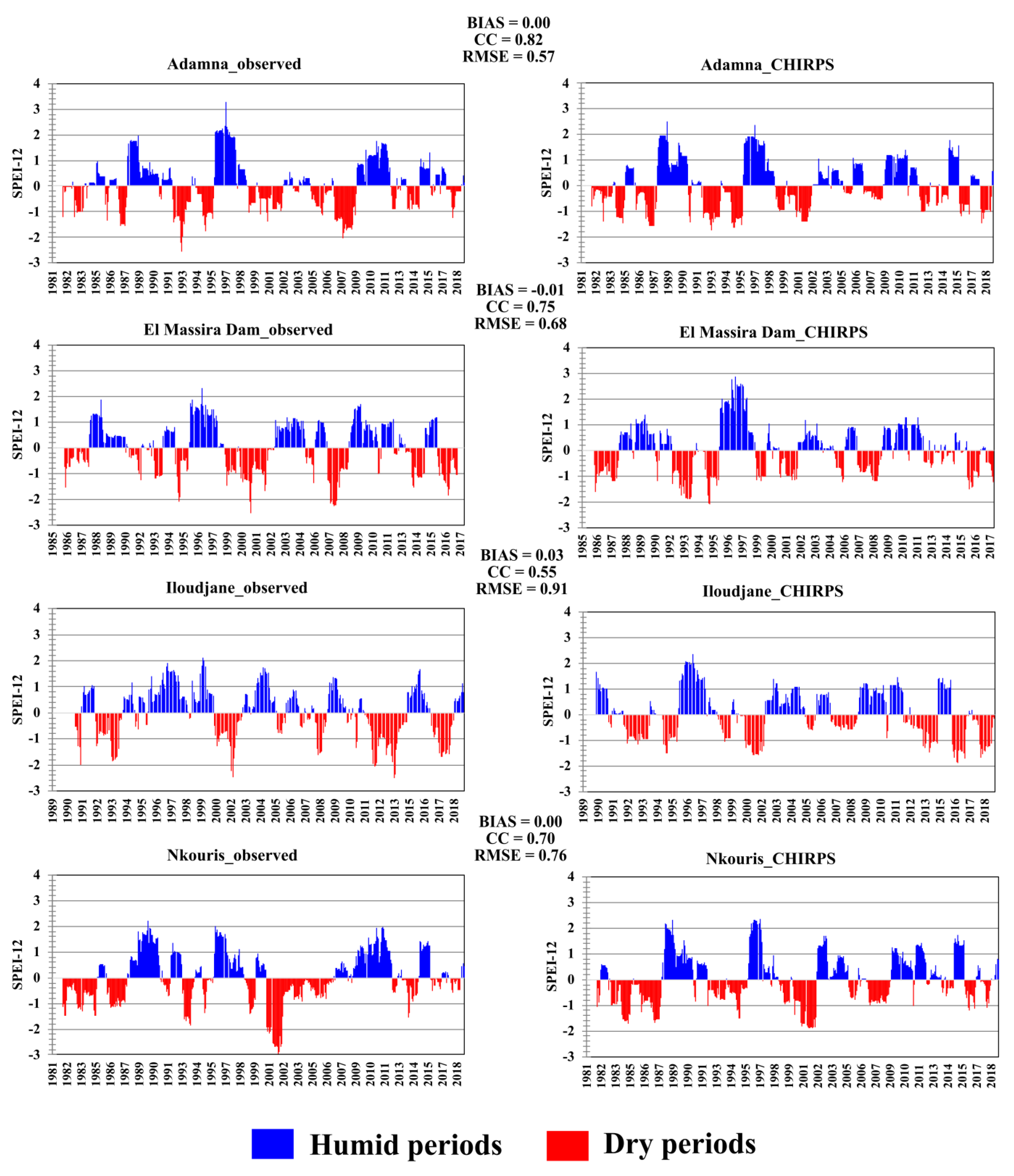 Applsci 15 01865 g004