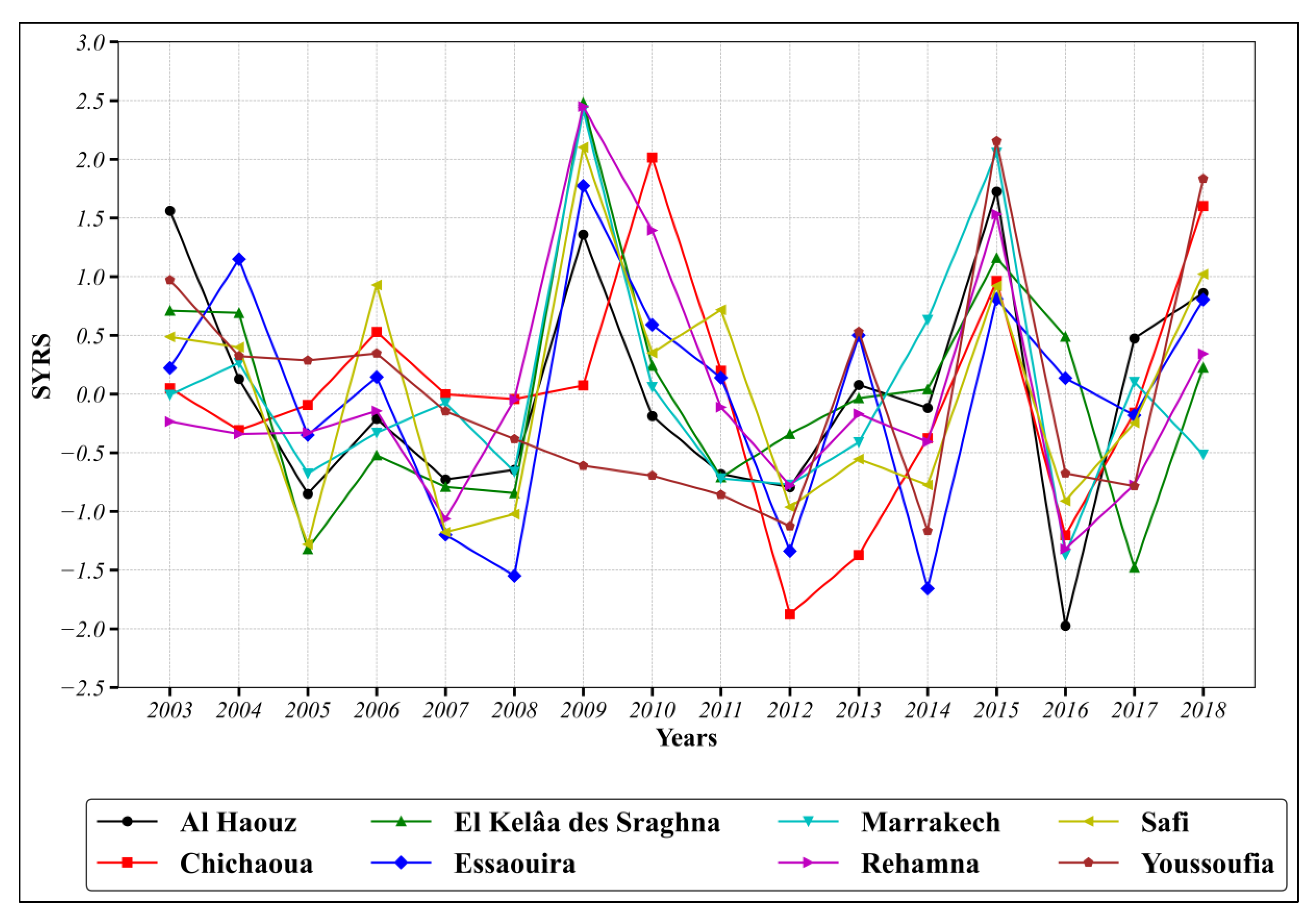 Applsci 15 01865 g006