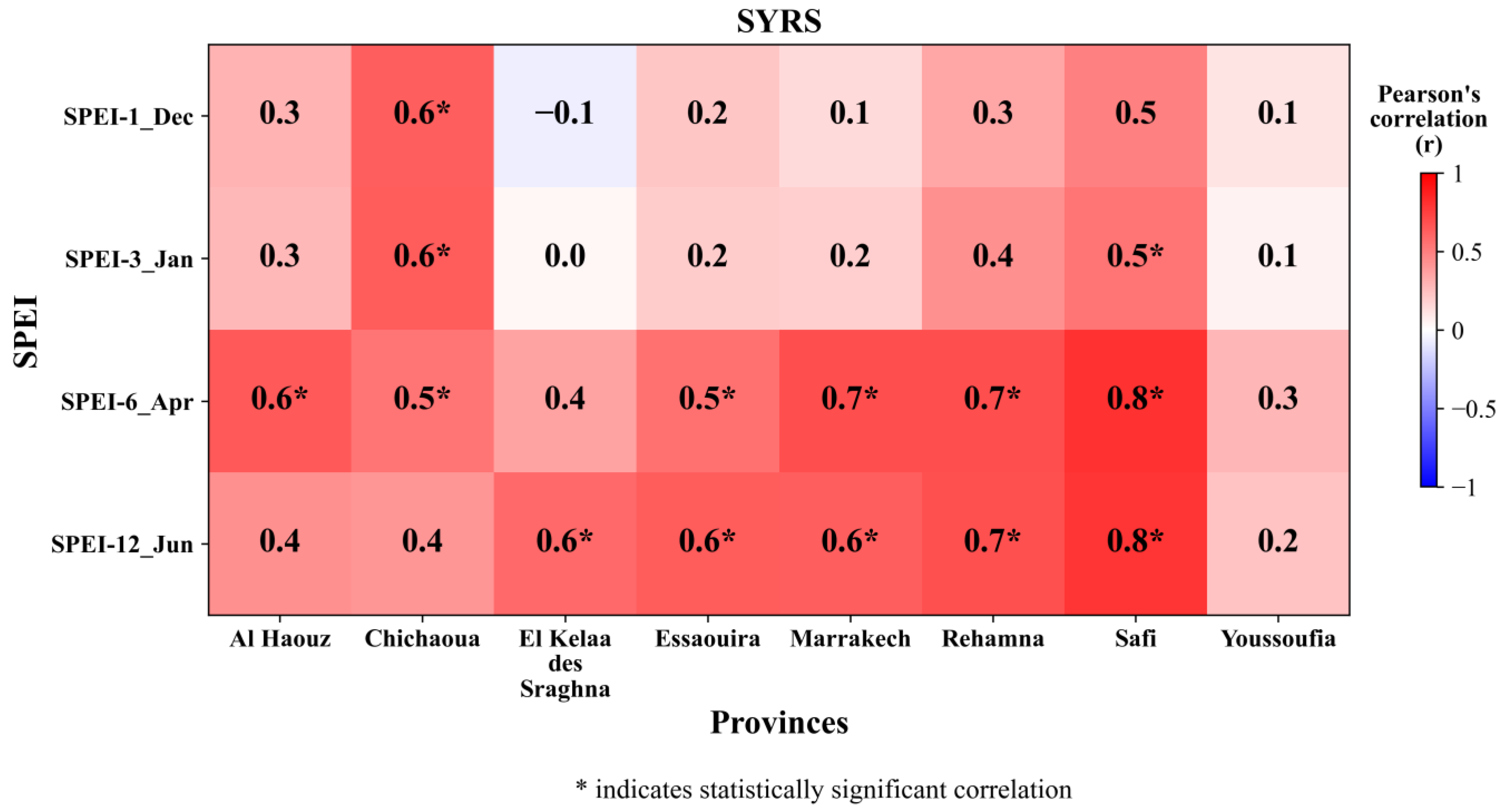 Applsci 15 01865 g007
