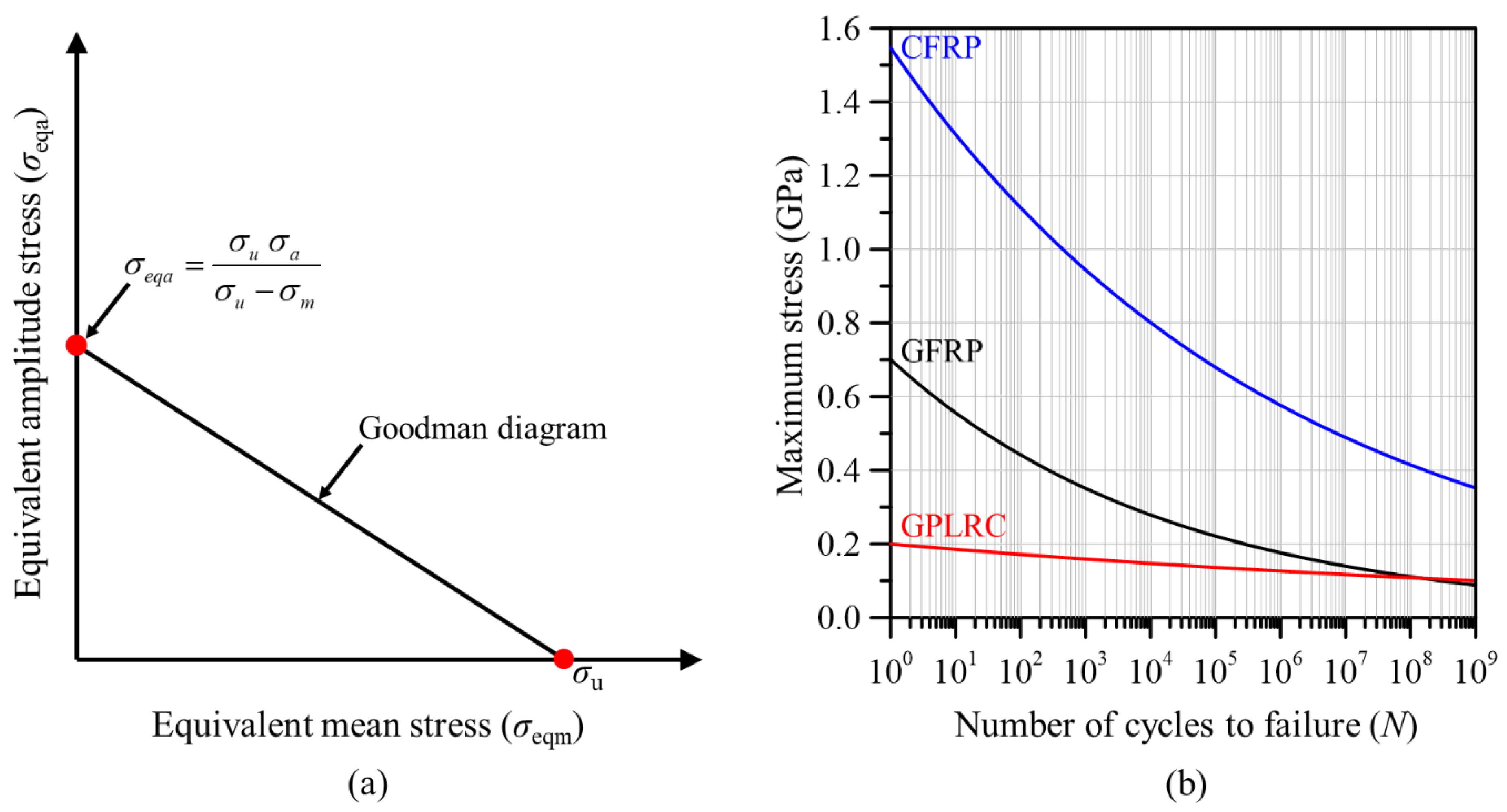 Applsci 15 01866 g006