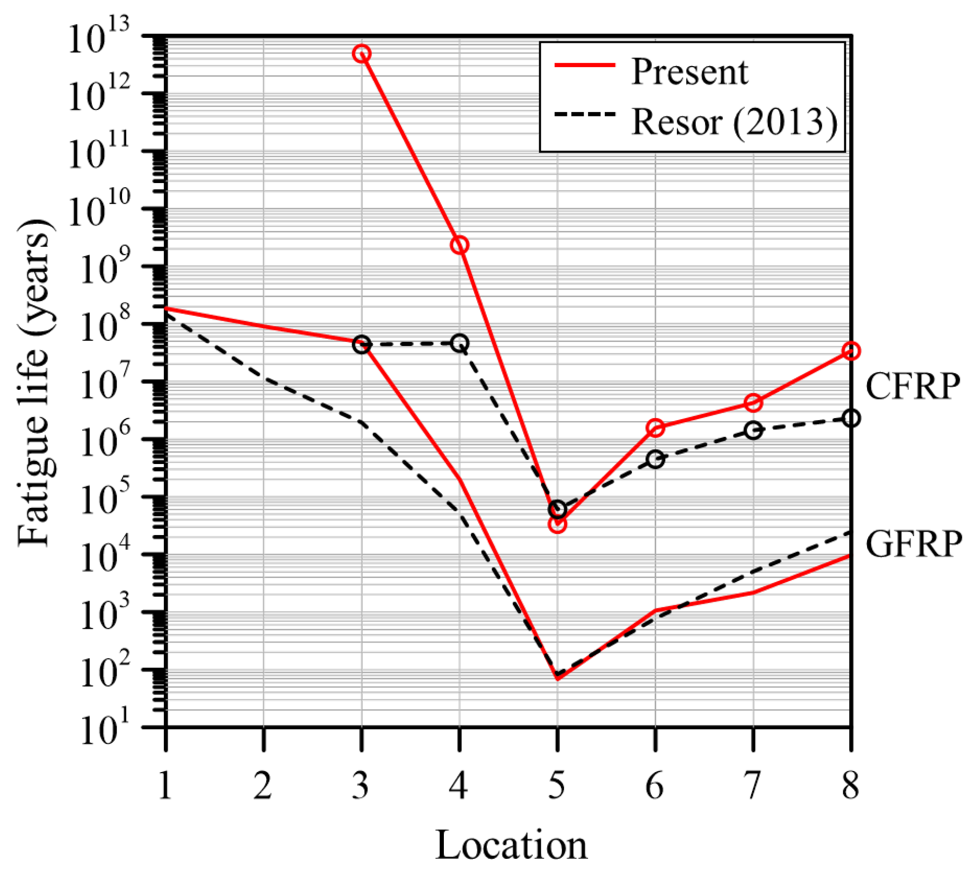 Applsci 15 01866 g007
