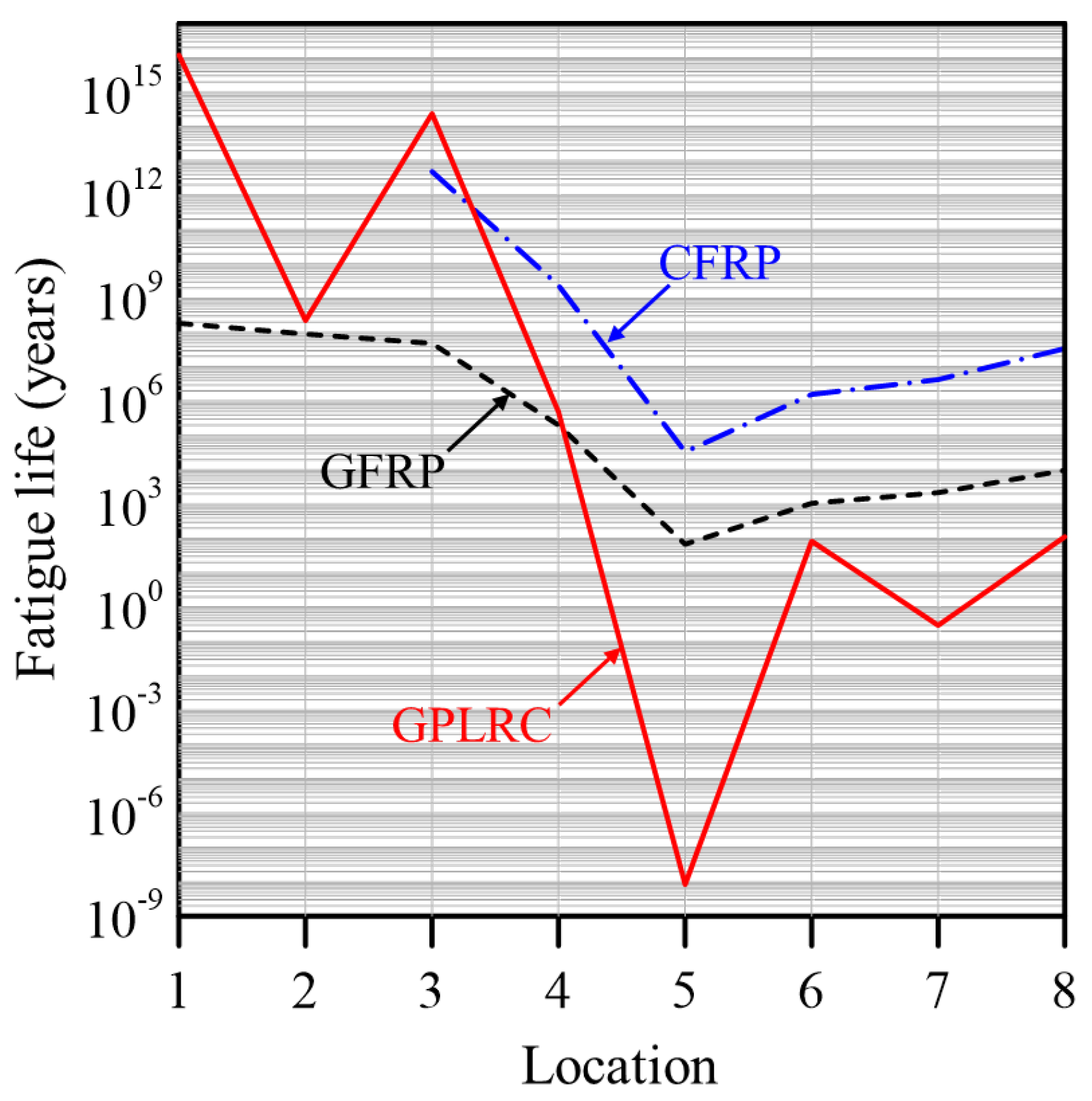 Applsci 15 01866 g008