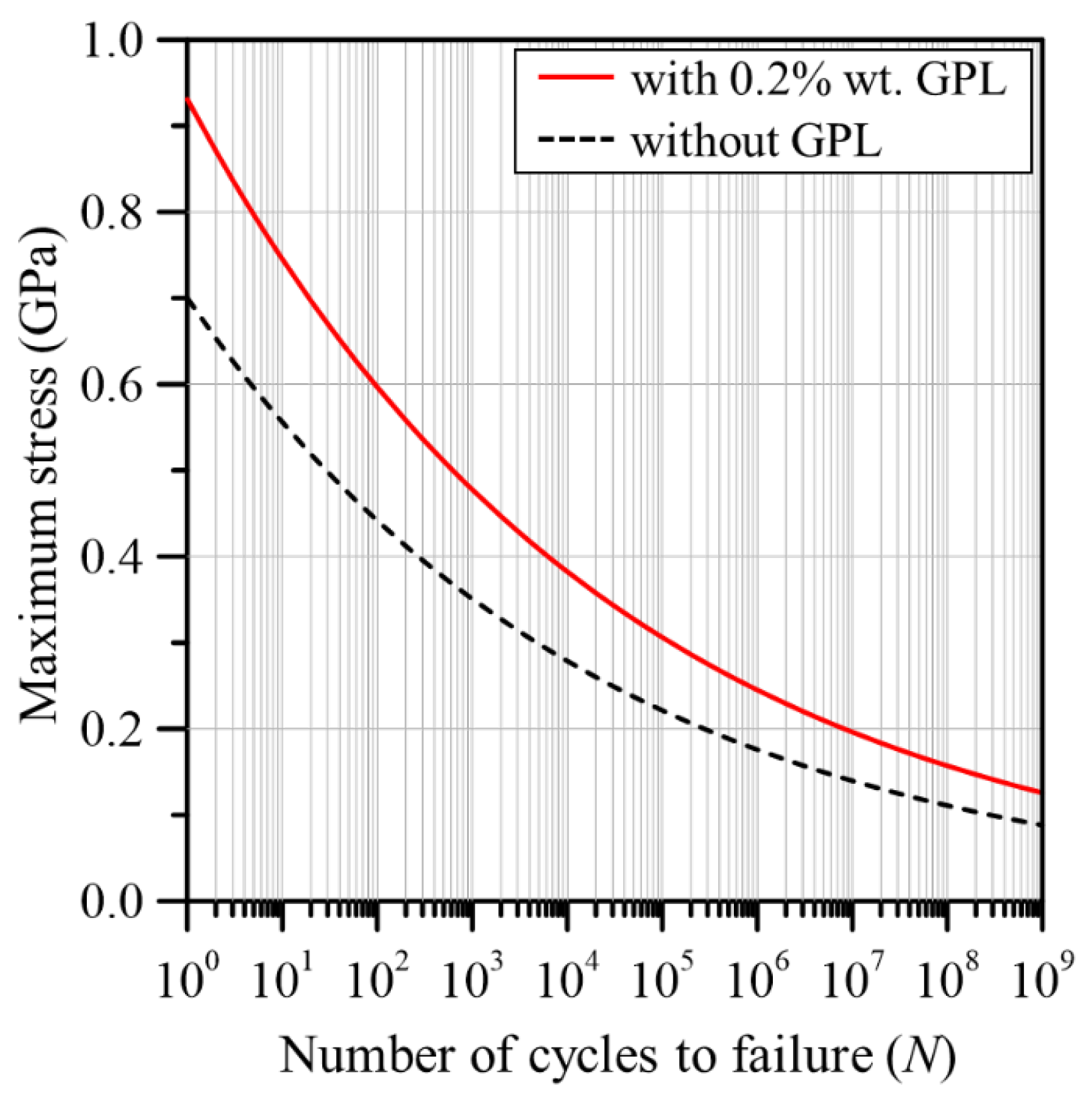 Applsci 15 01866 g009