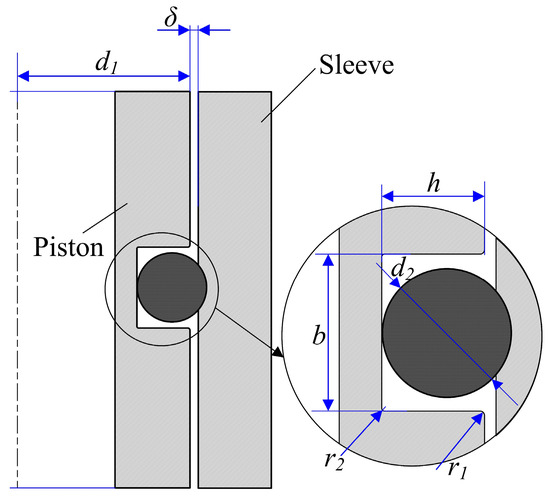 Applsci 15 01867 g0a1