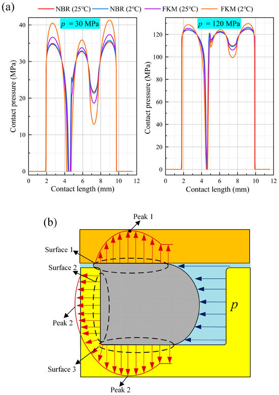 Applsci 15 01867 g0a2