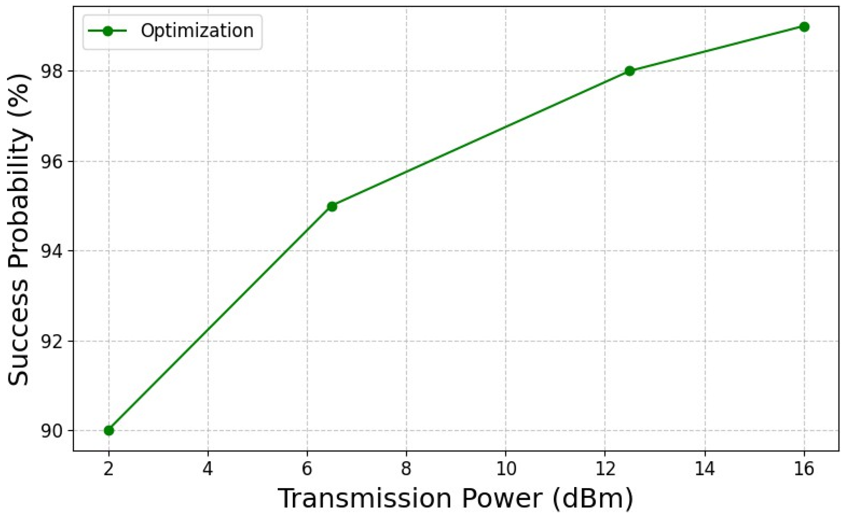 Applsci 15 01873 g005