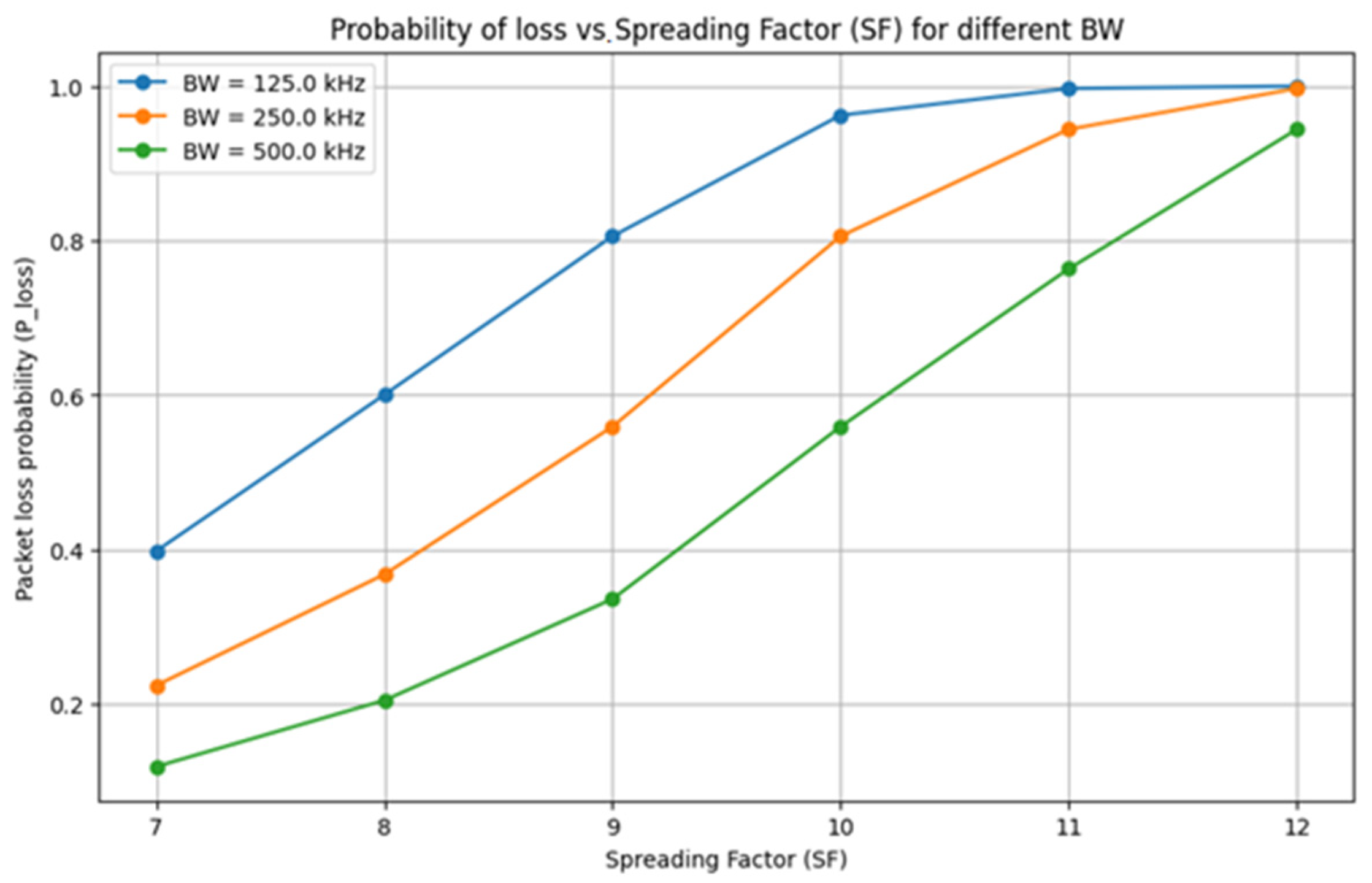 Applsci 15 01873 g006