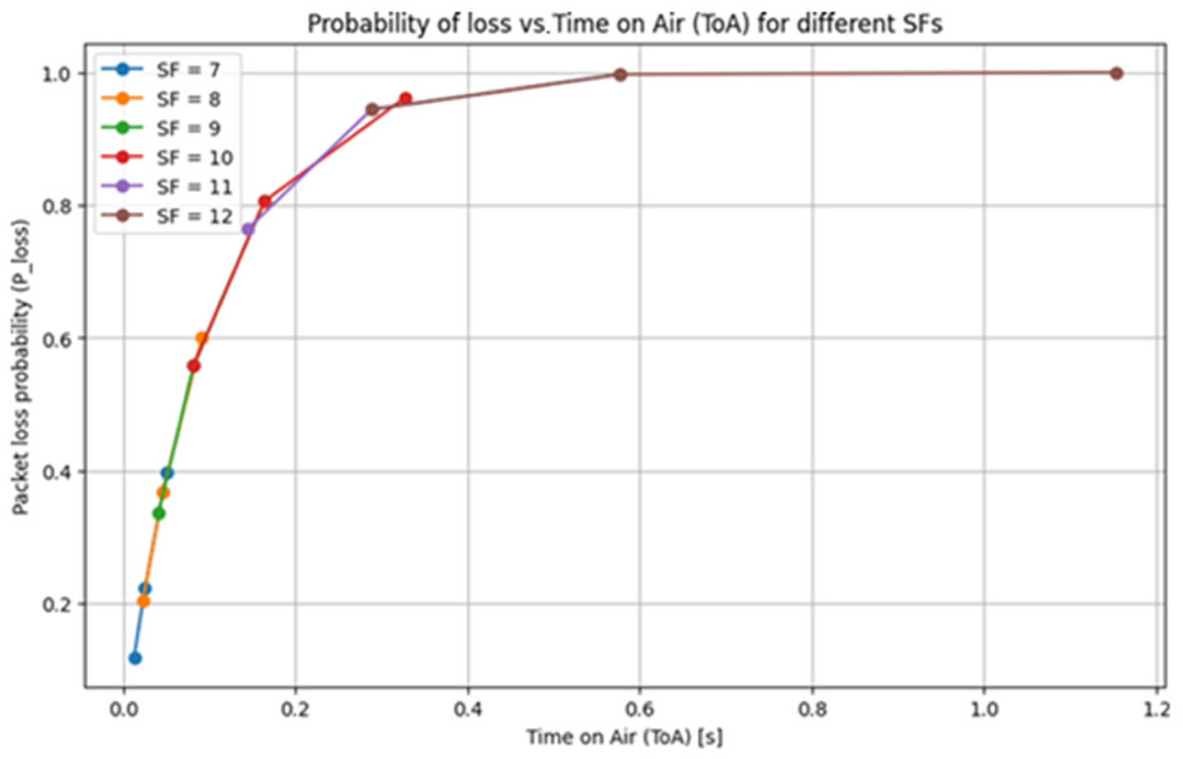 Applsci 15 01873 g007