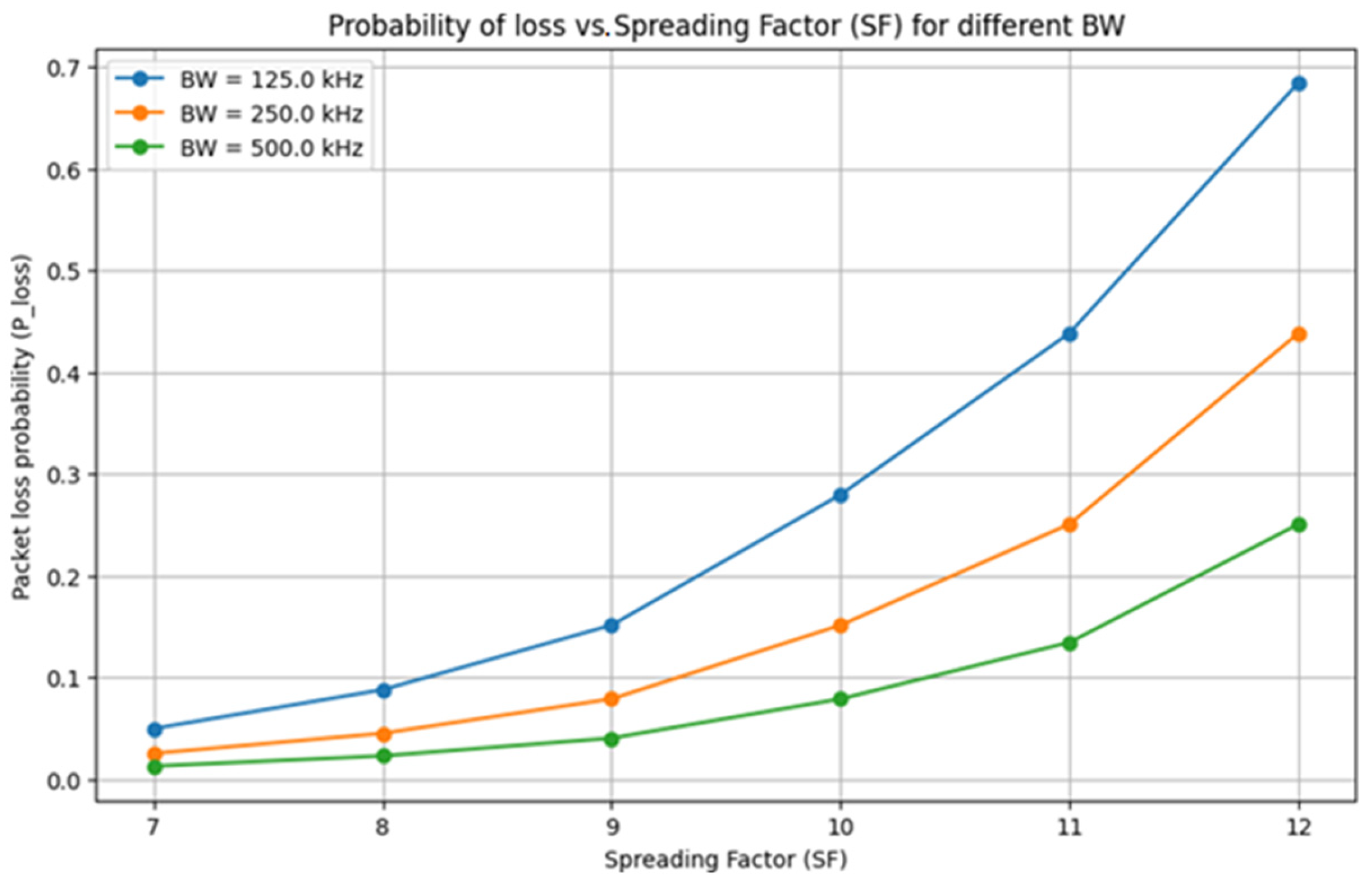Applsci 15 01873 g008