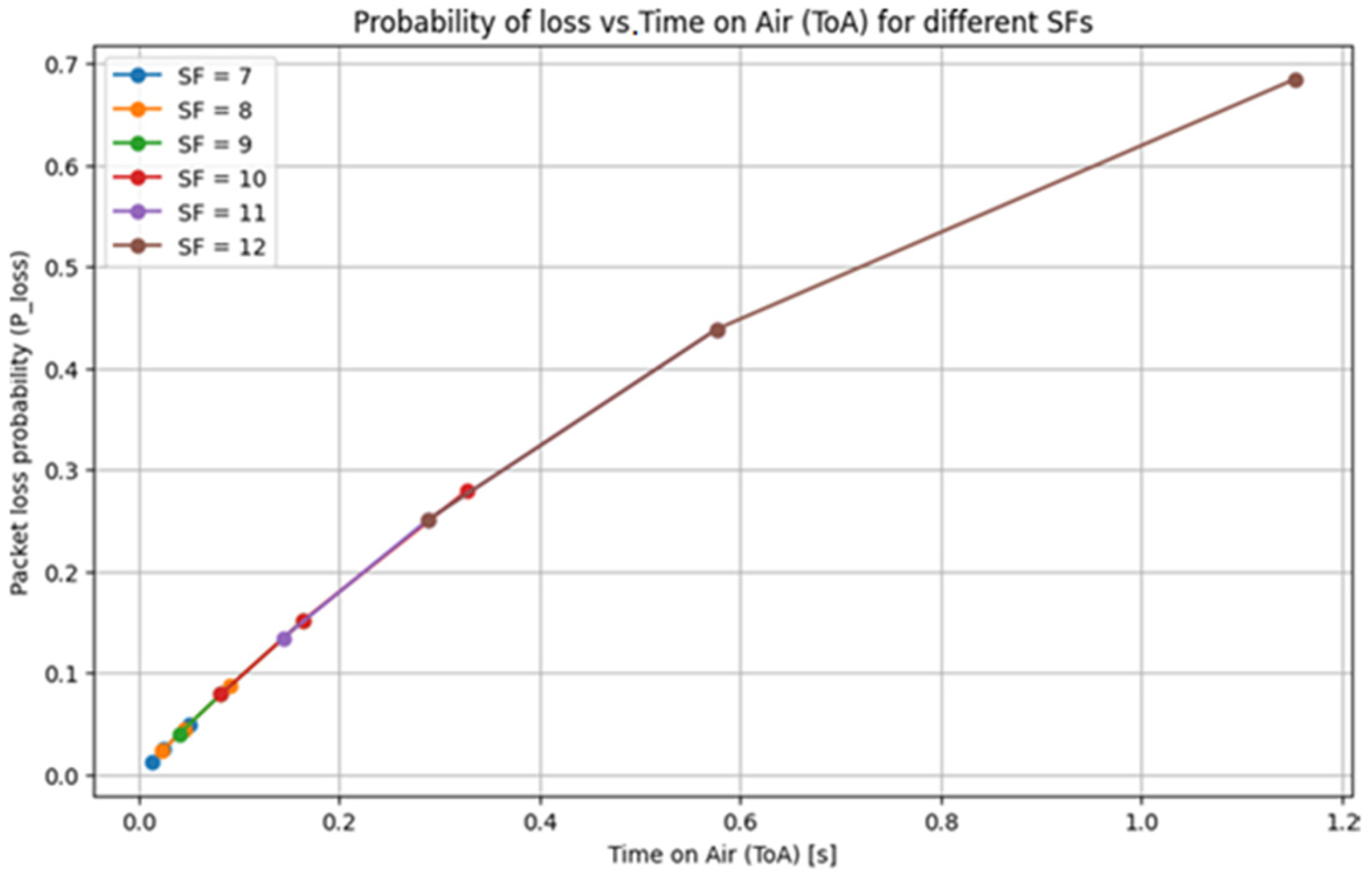 Applsci 15 01873 g009