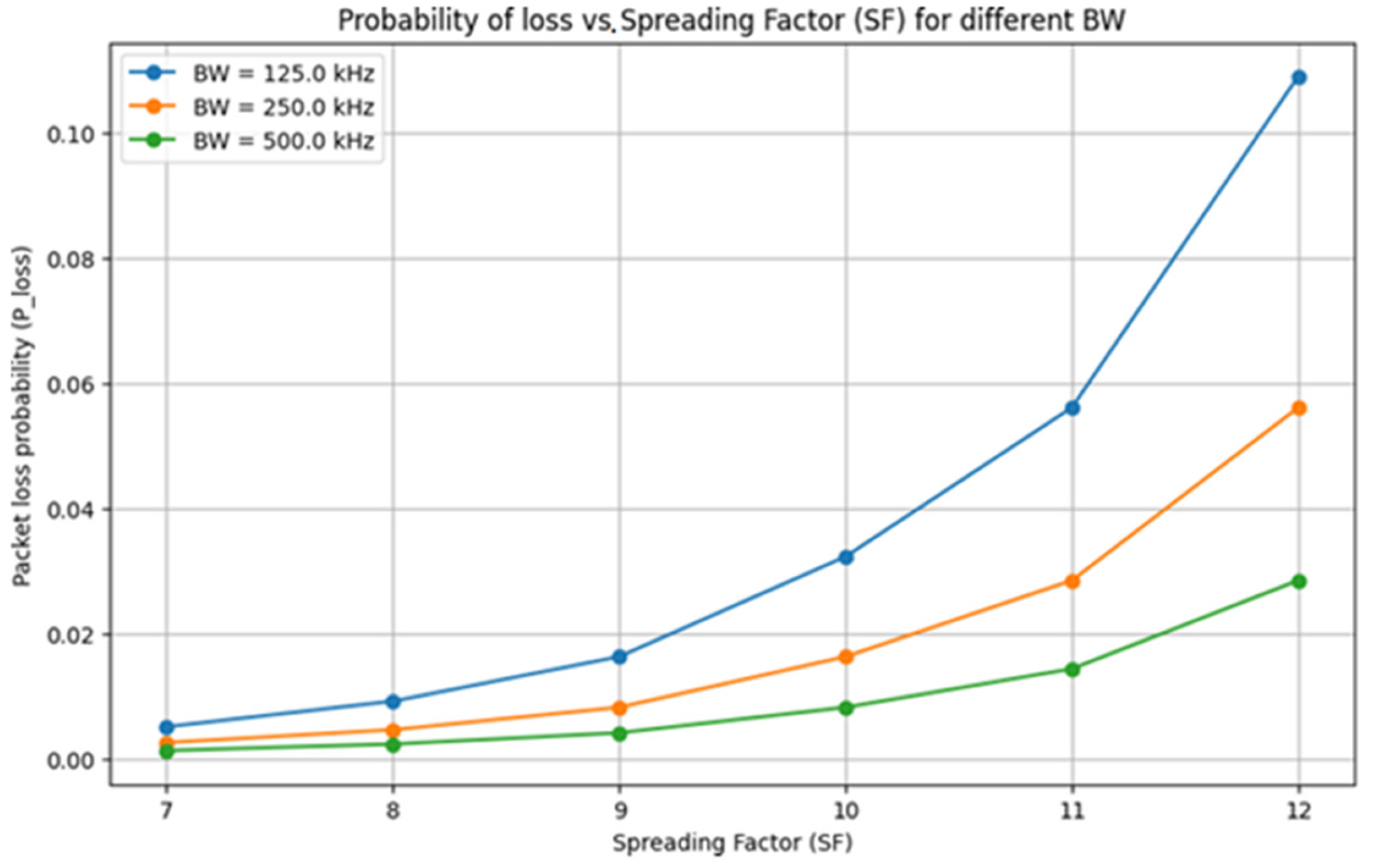 Applsci 15 01873 g010
