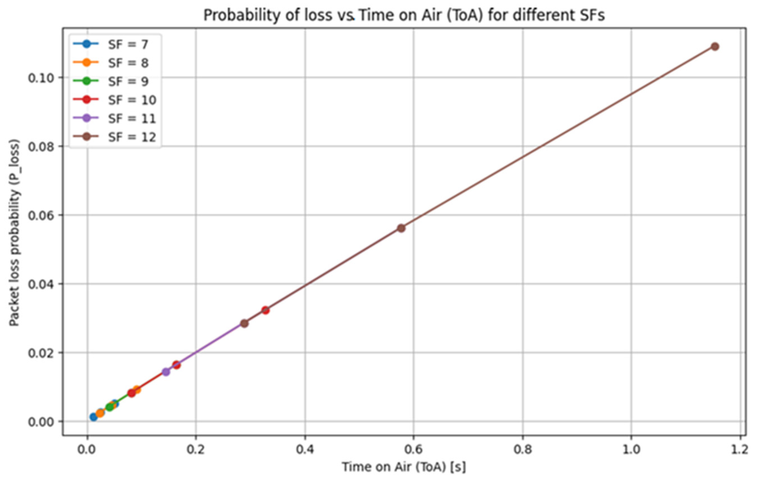 Applsci 15 01873 g011