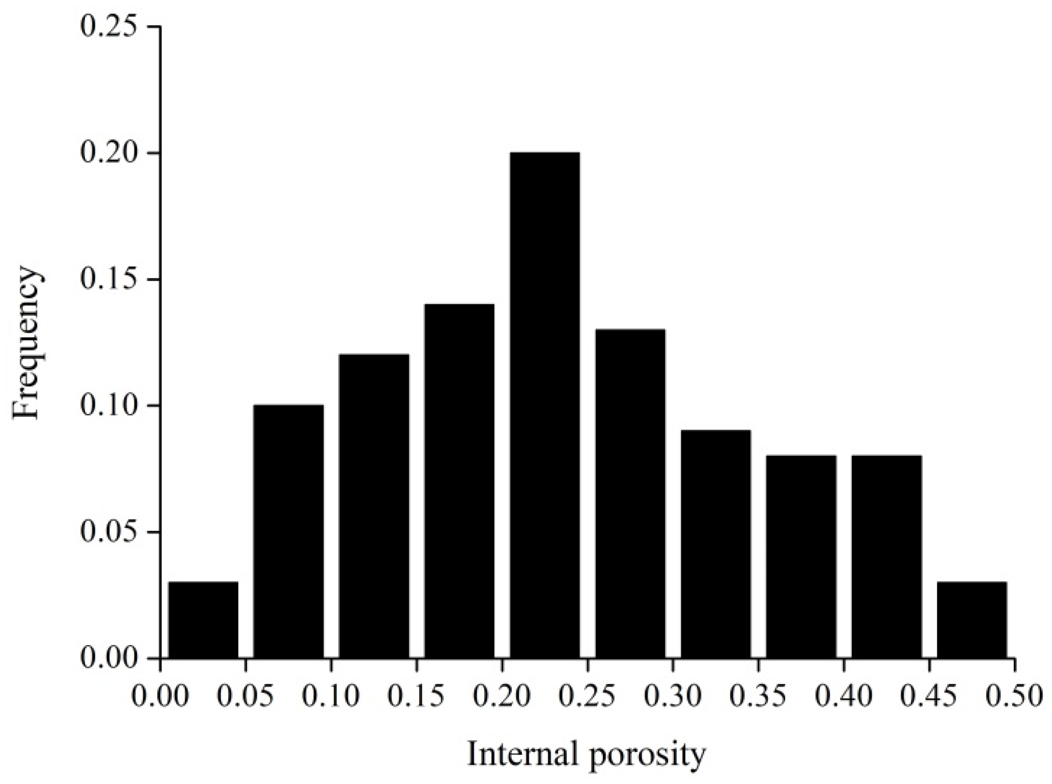 Applsci 15 01874 g009 Applsci 15 01874 g009