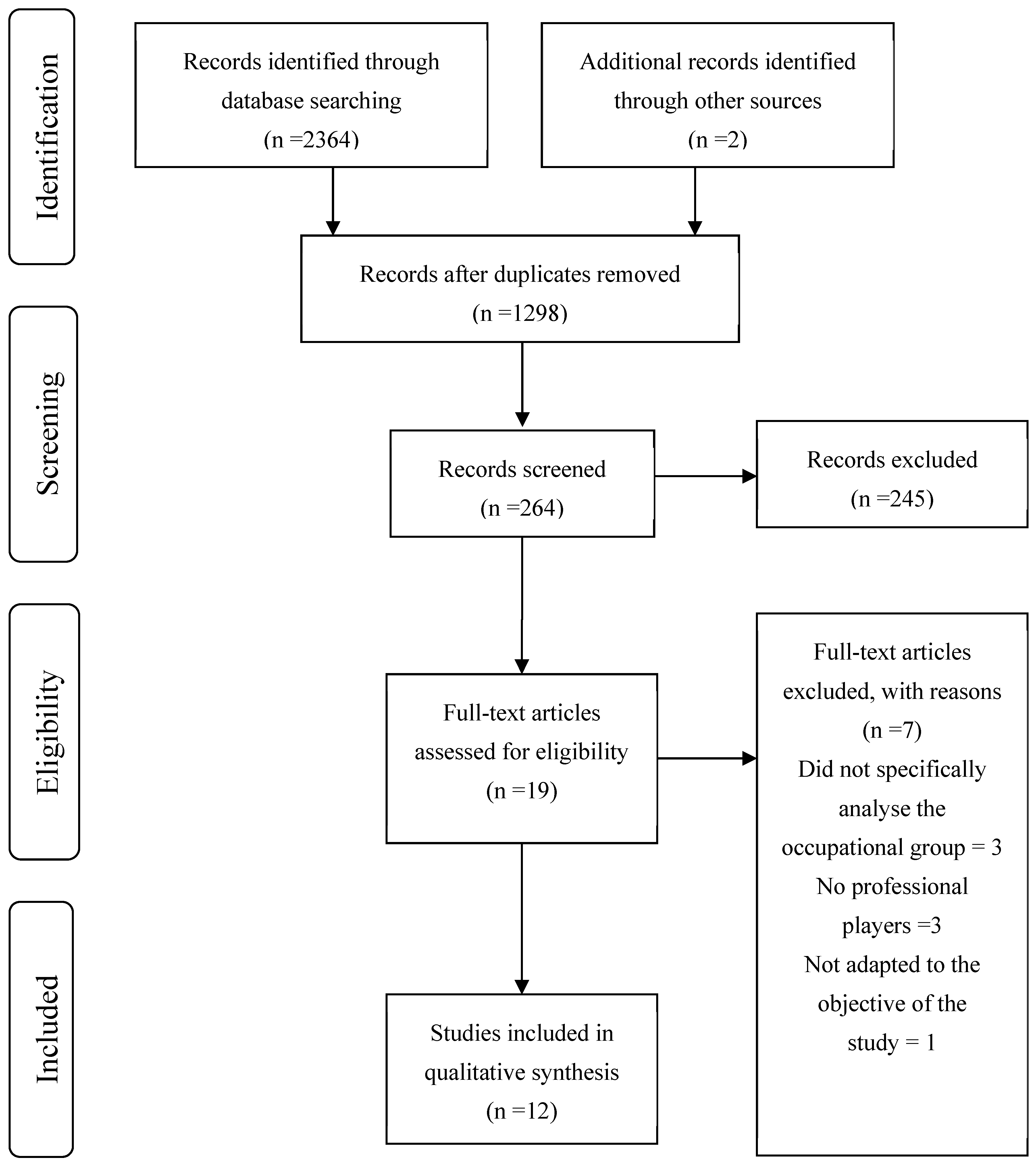 Applsci 15 01875 g001