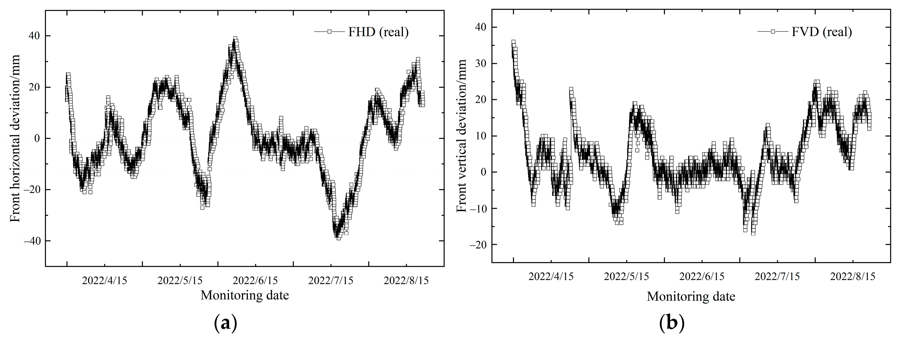 Applsci 15 01880 g008a