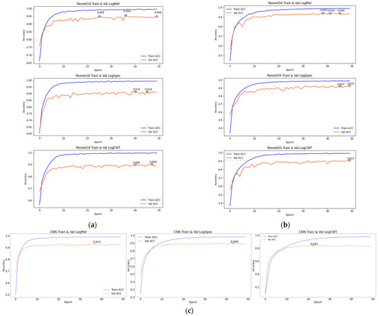 Applsci 15 01885 g0a1