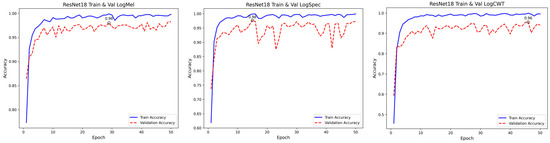 Applsci 15 01885 g0a3