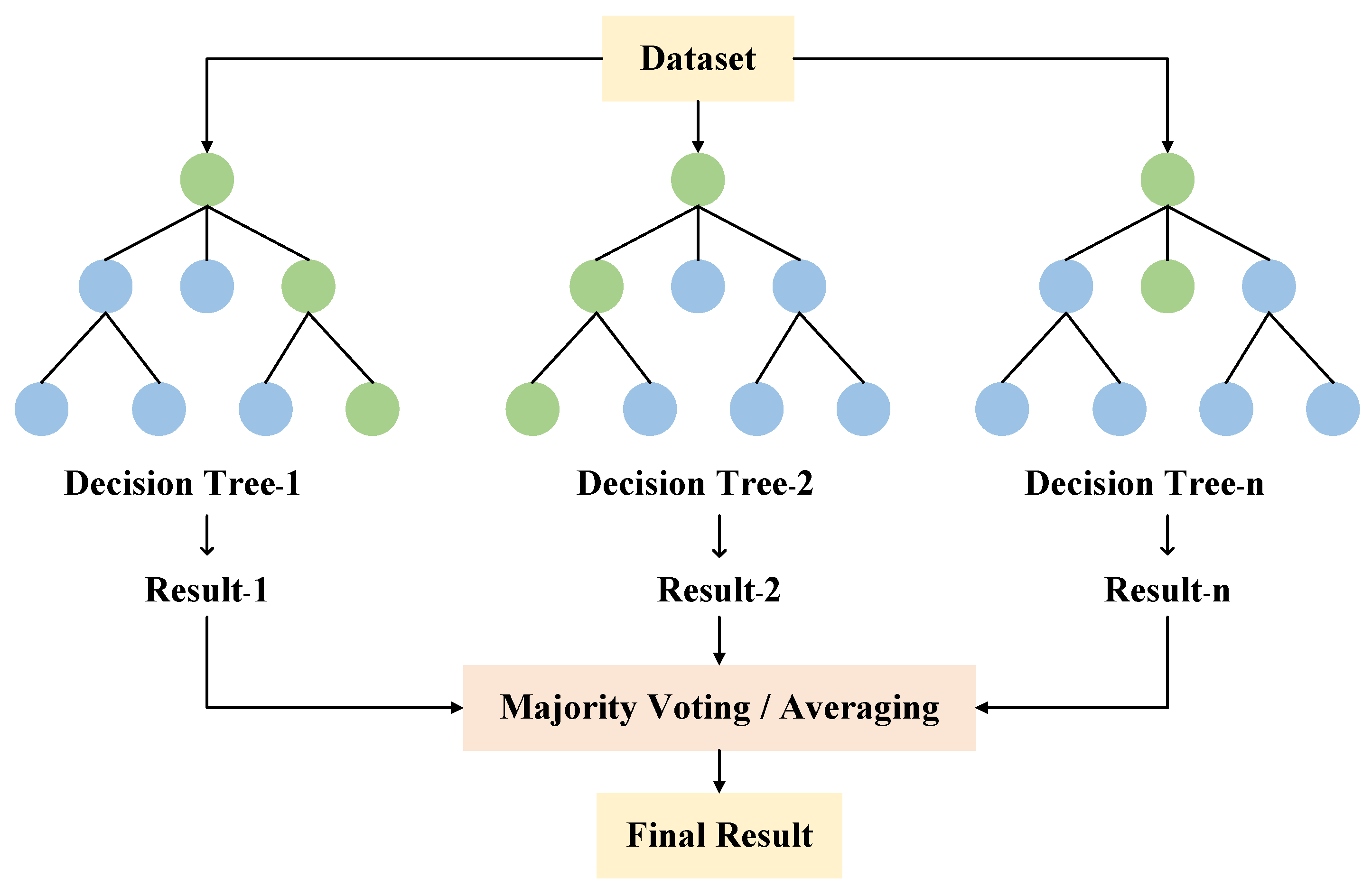 Applsci 15 01893 g005