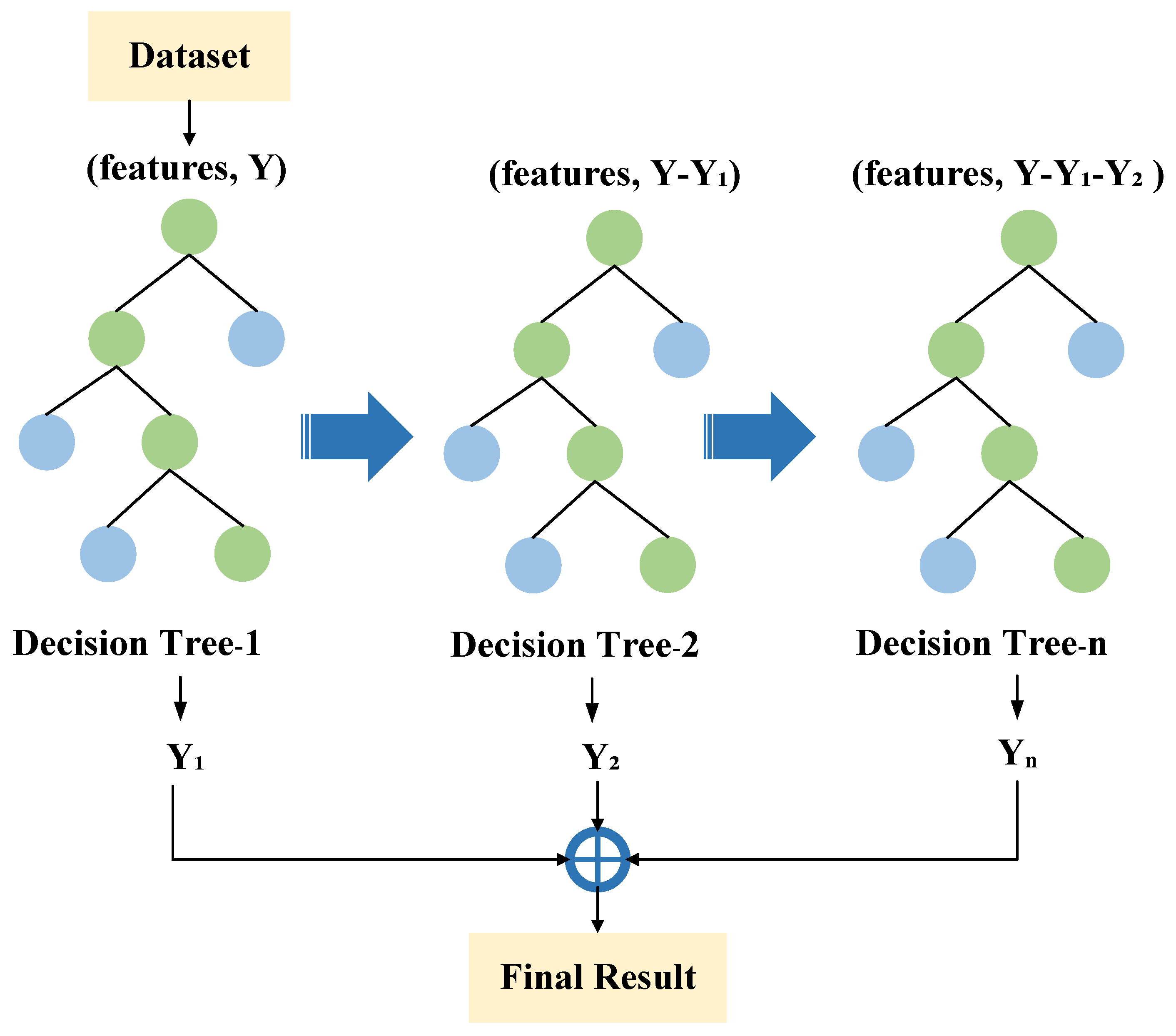Applsci 15 01893 g006