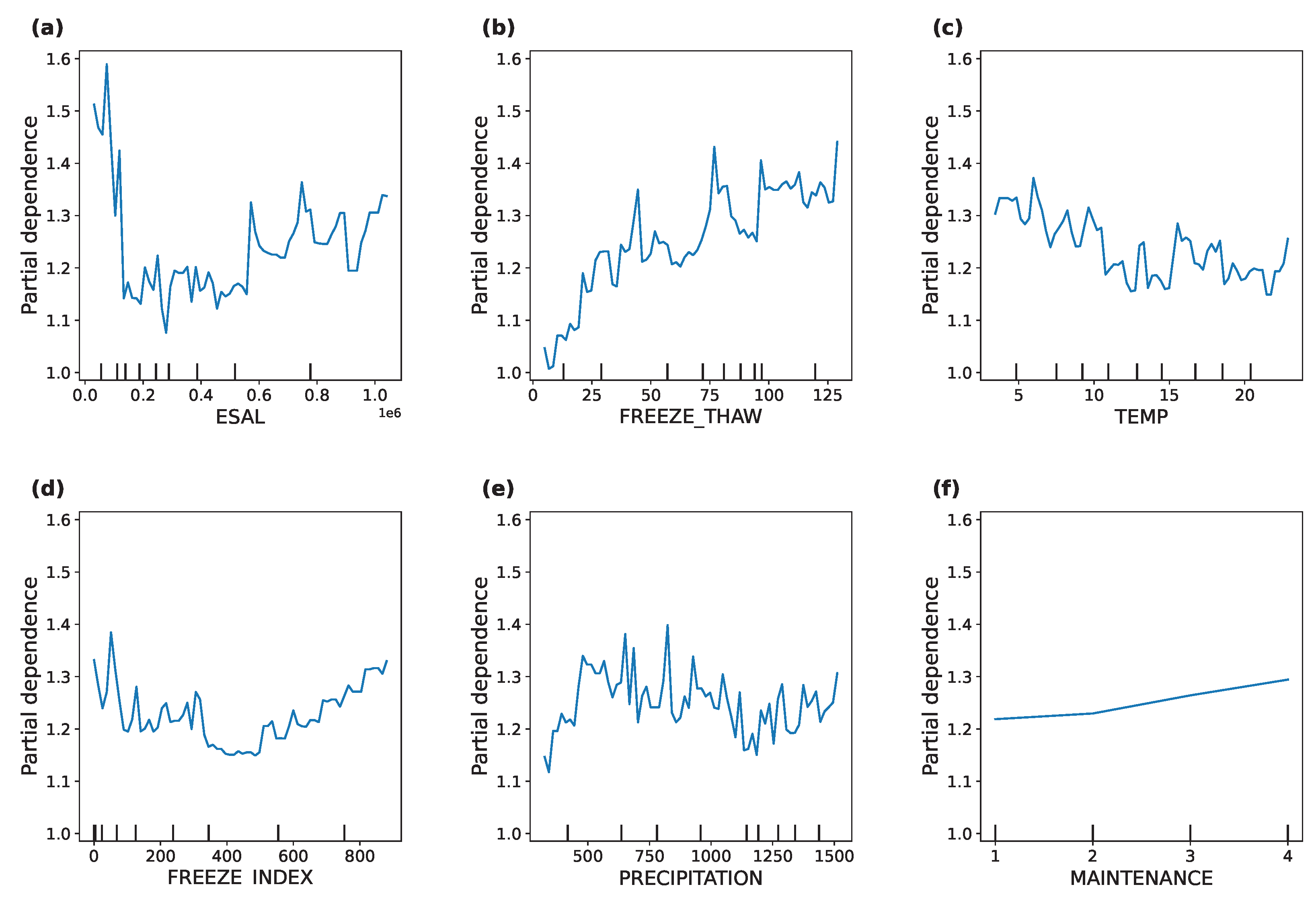 Applsci 15 01893 g010