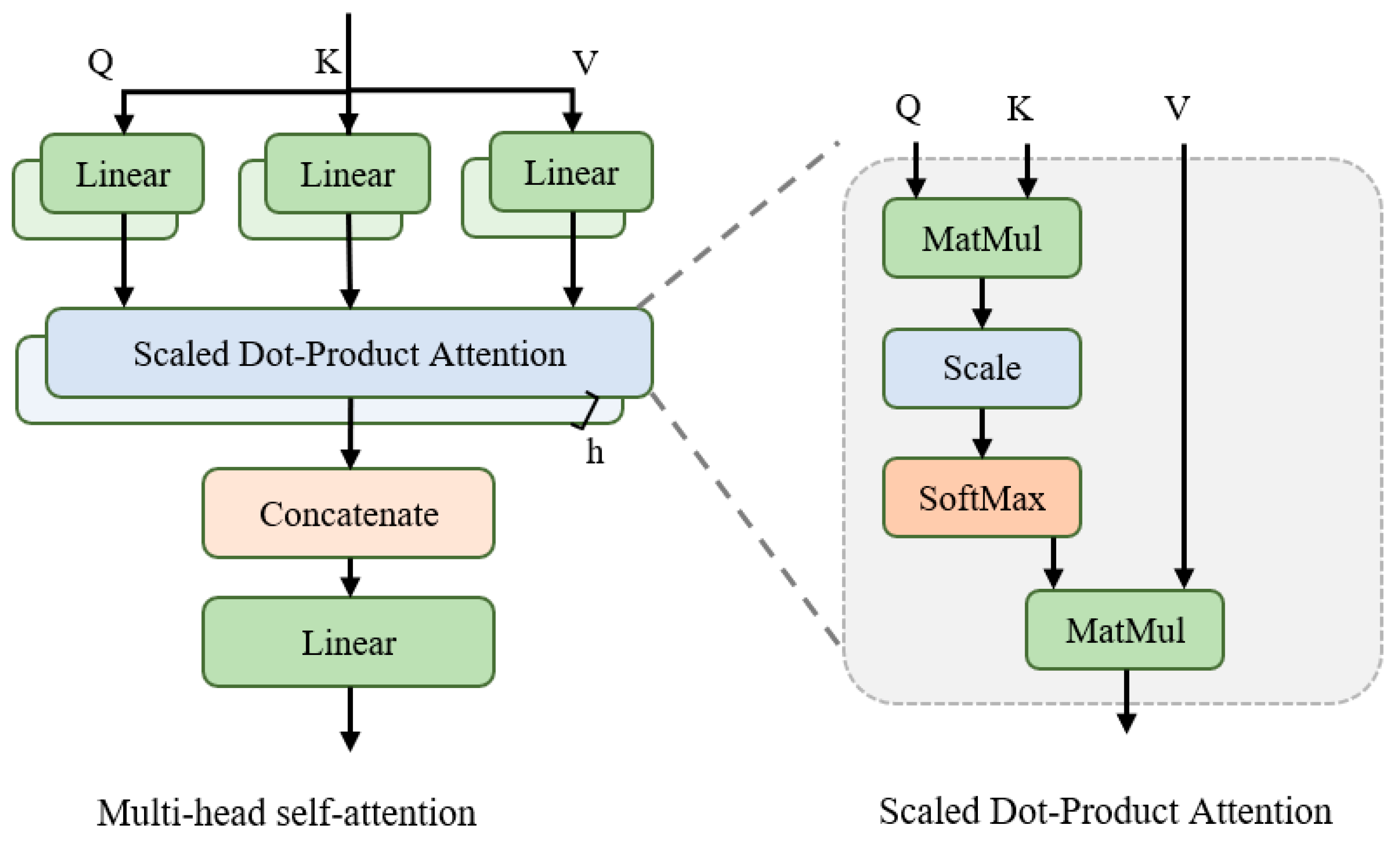 Applsci 15 01894 g004