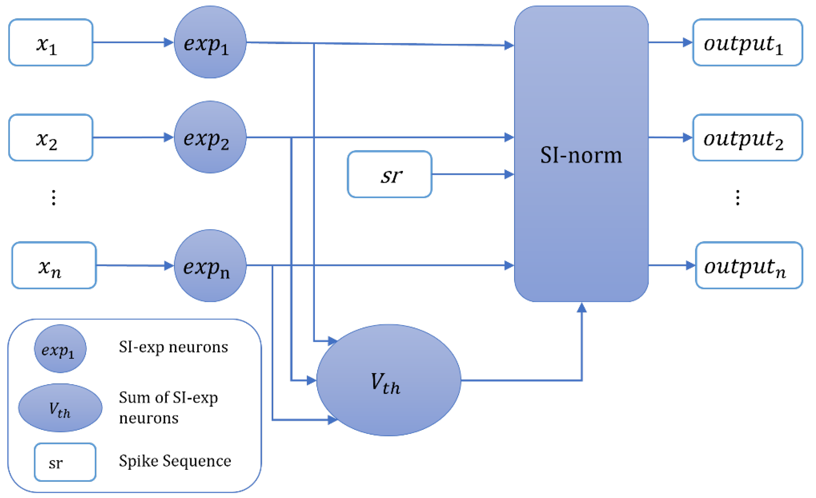 Applsci 15 01894 g008