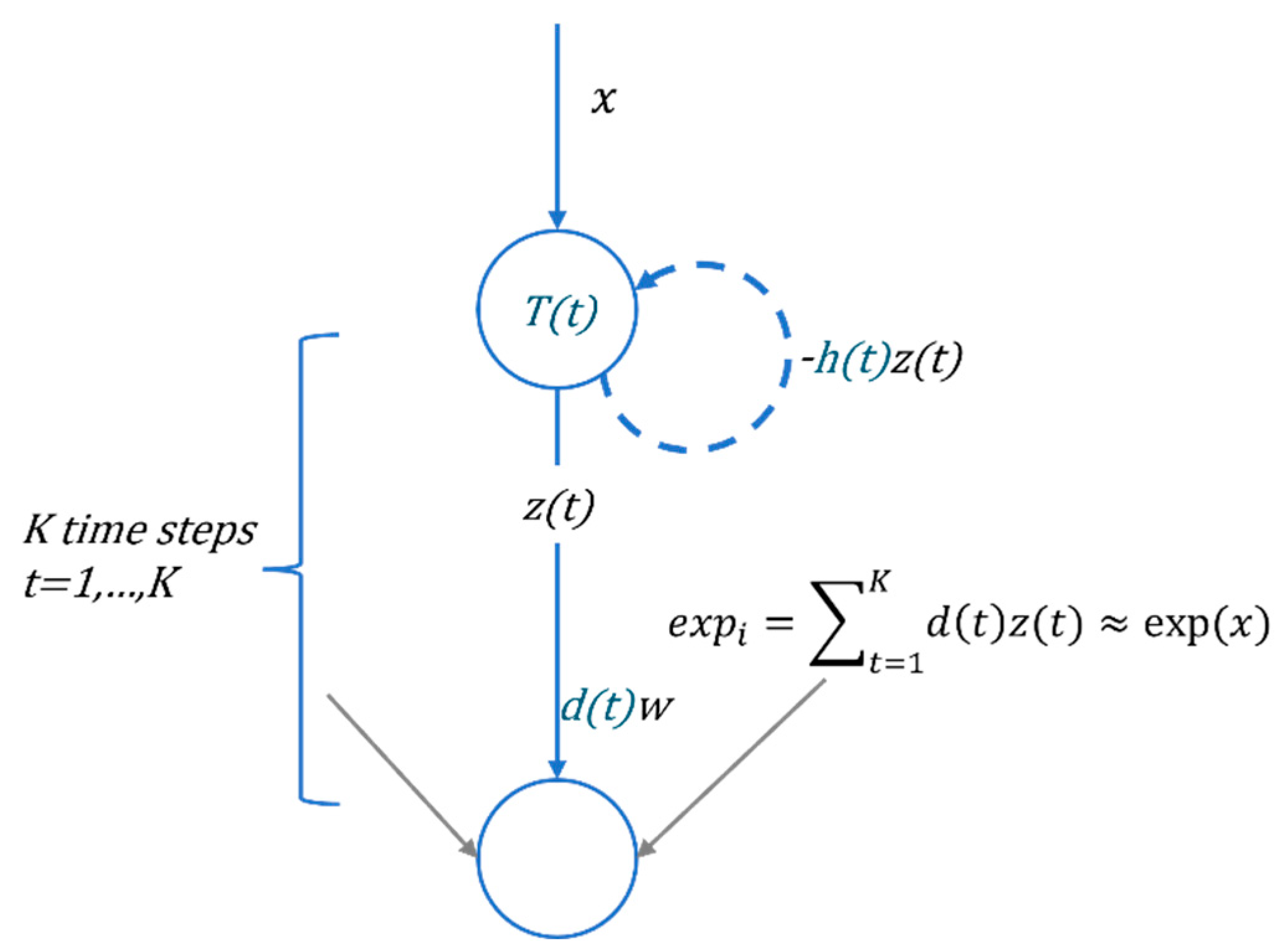 Applsci 15 01894 g009