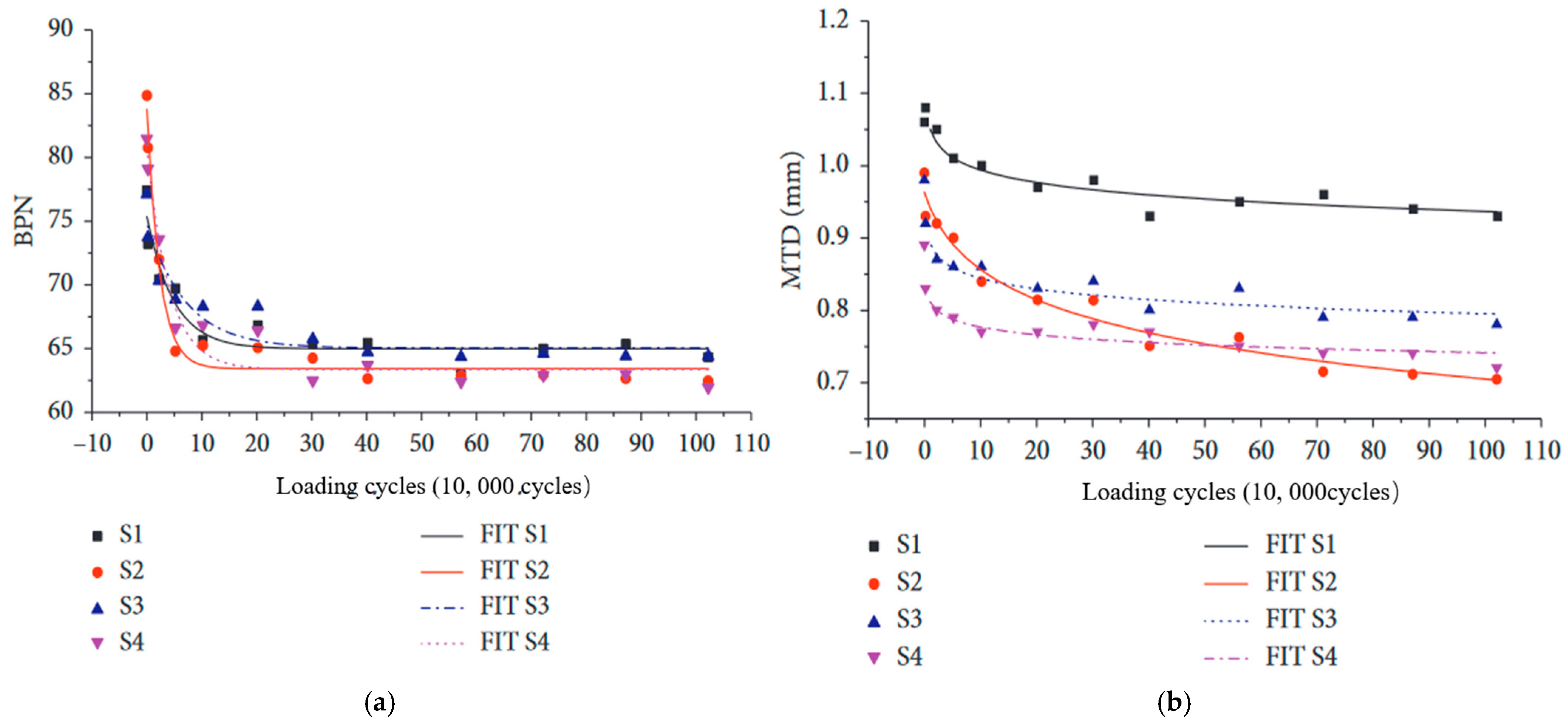 Applsci 15 01895 g007a